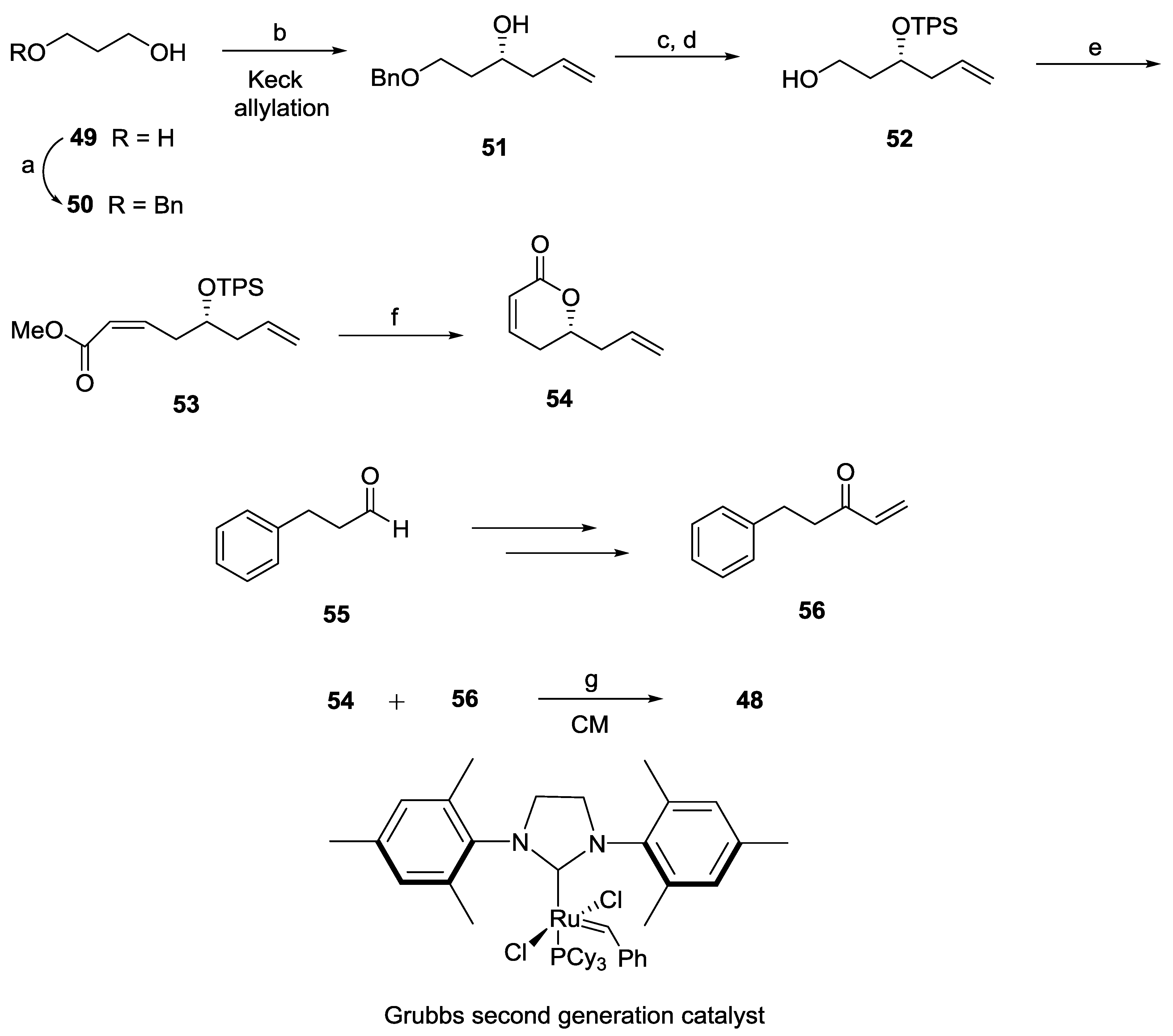 Molecules Free Full Text Recent Advances In The Stereoselective Total Synthesis Of Natural Pyranones Having Long Side Chains Html