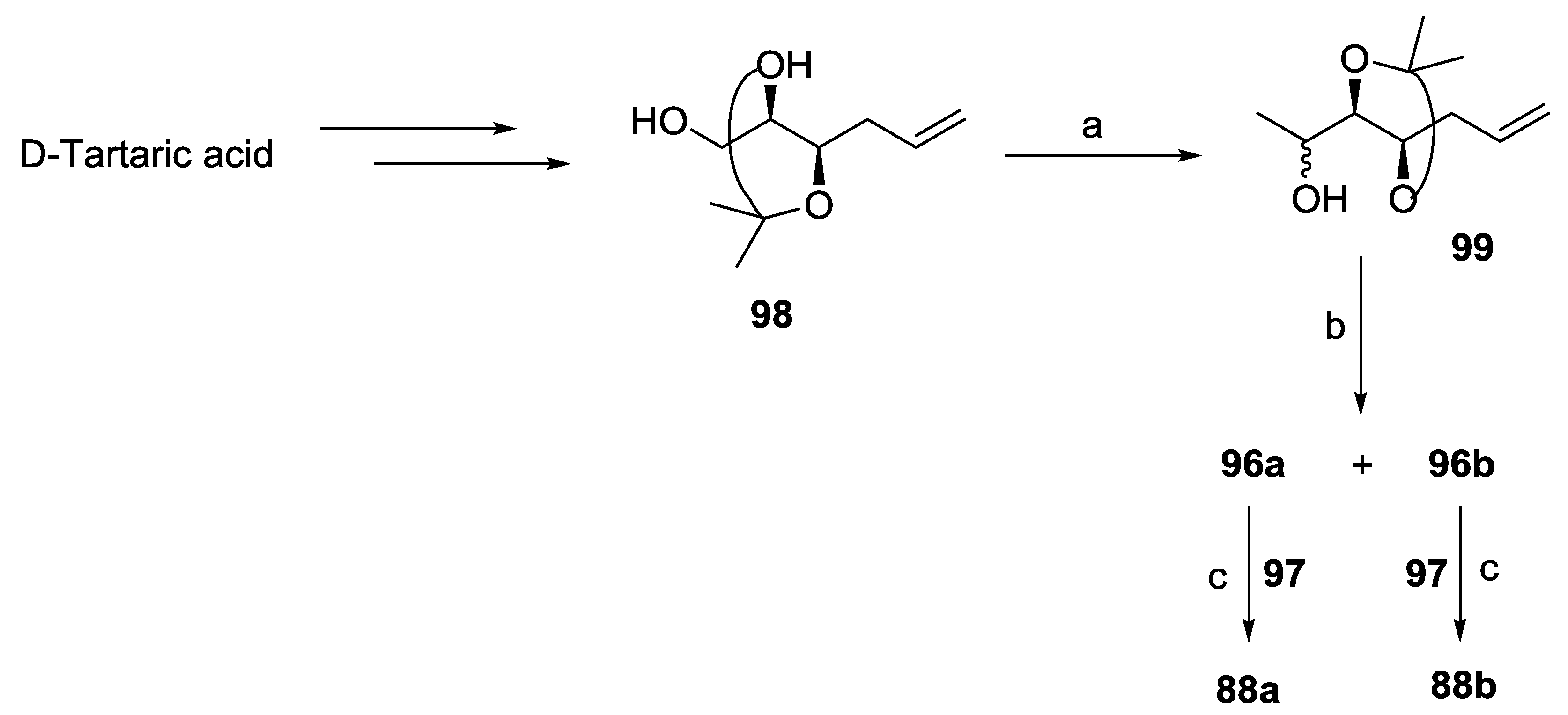 Molecules 25 01905 sch020 Molecules 25 01905 sch020