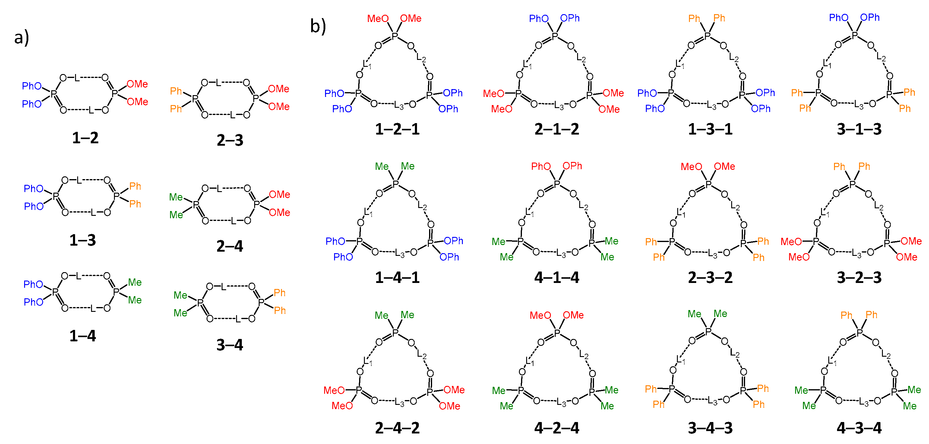 Molecules 25 01907 g002