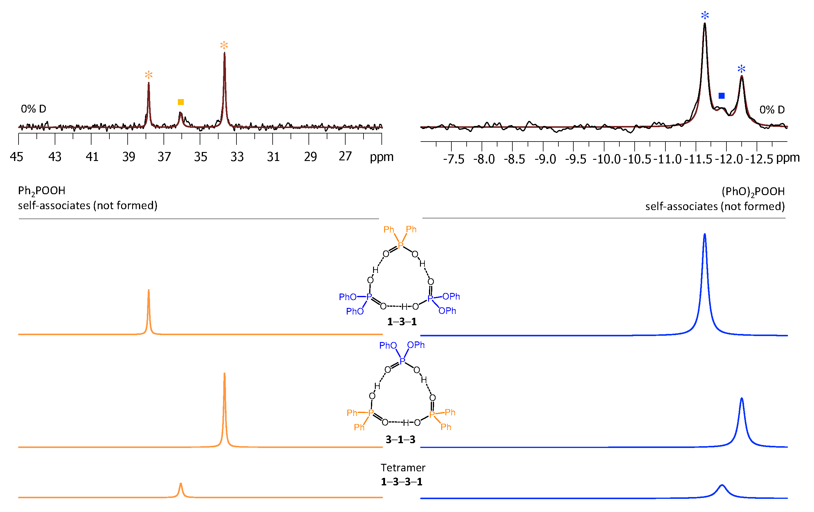 Molecules 25 01907 g006