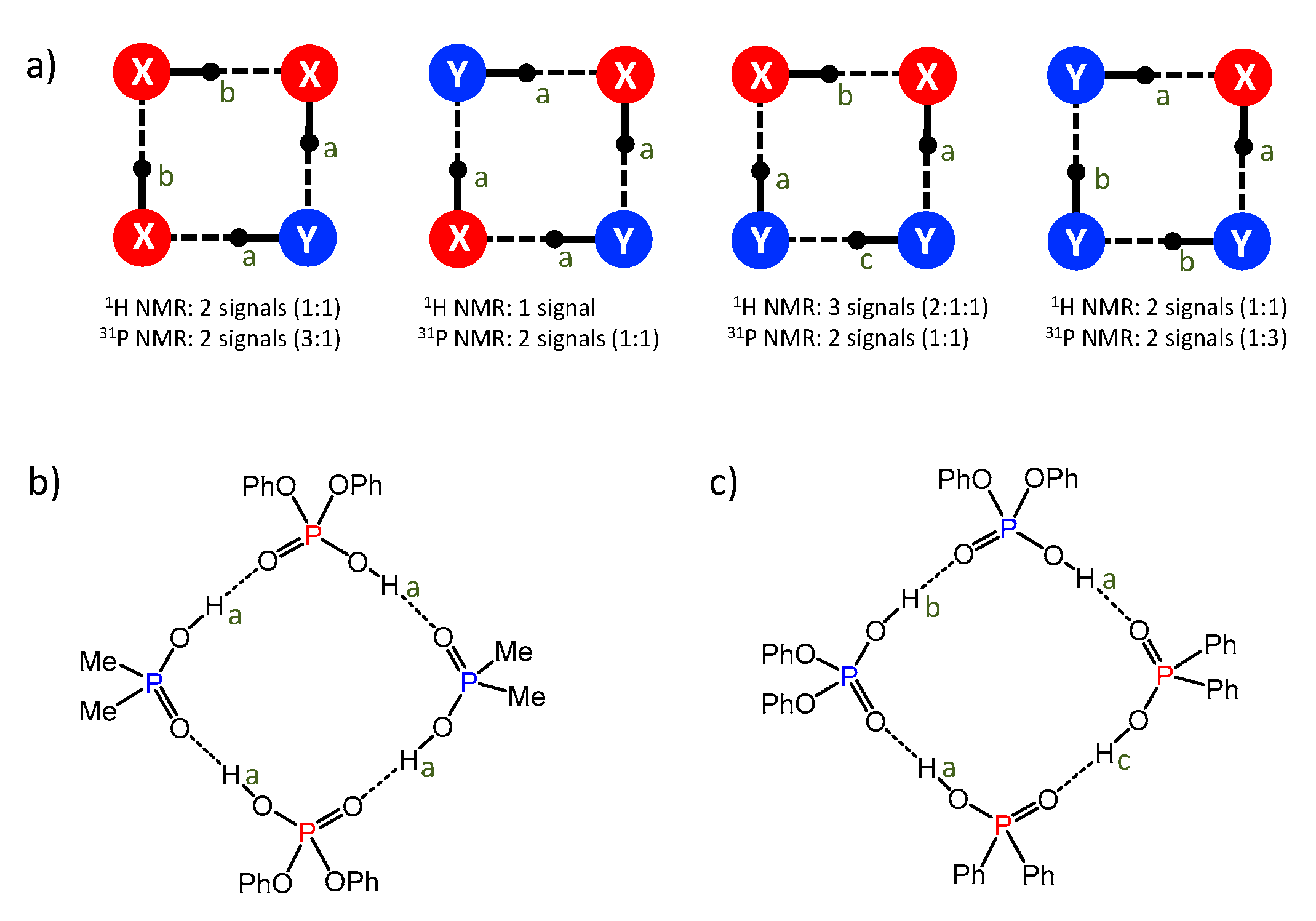 Molecules 25 01907 g011