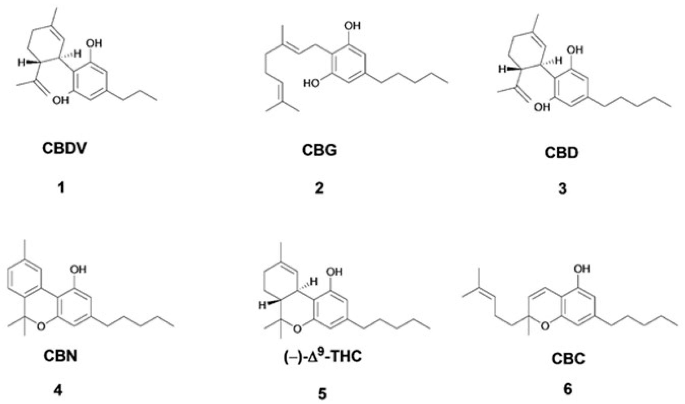 Molecules 25 01908 g001b Molecules 25 01908 g001b