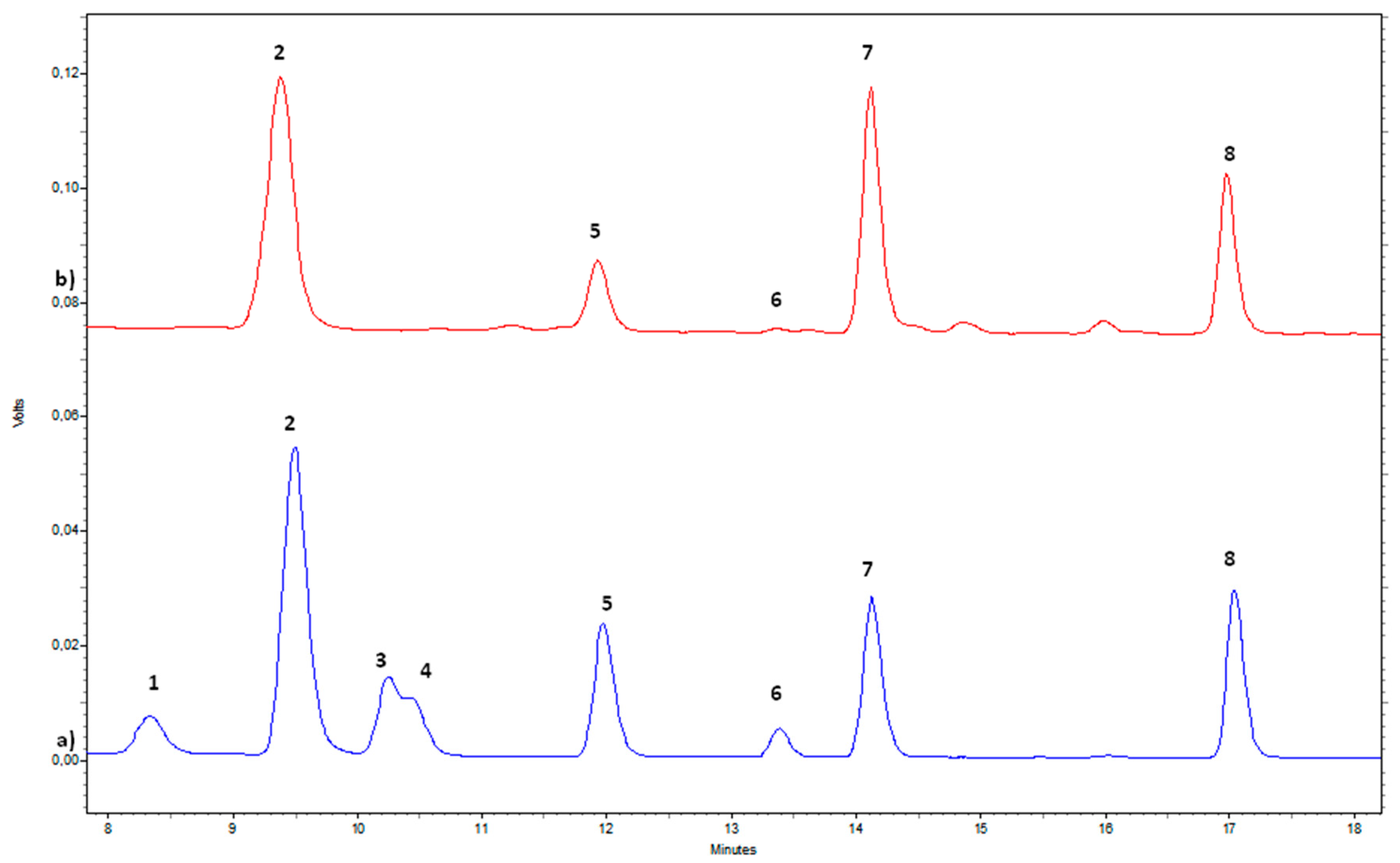 Molecules 25 01908 g002 Molecules 25 01908 g002