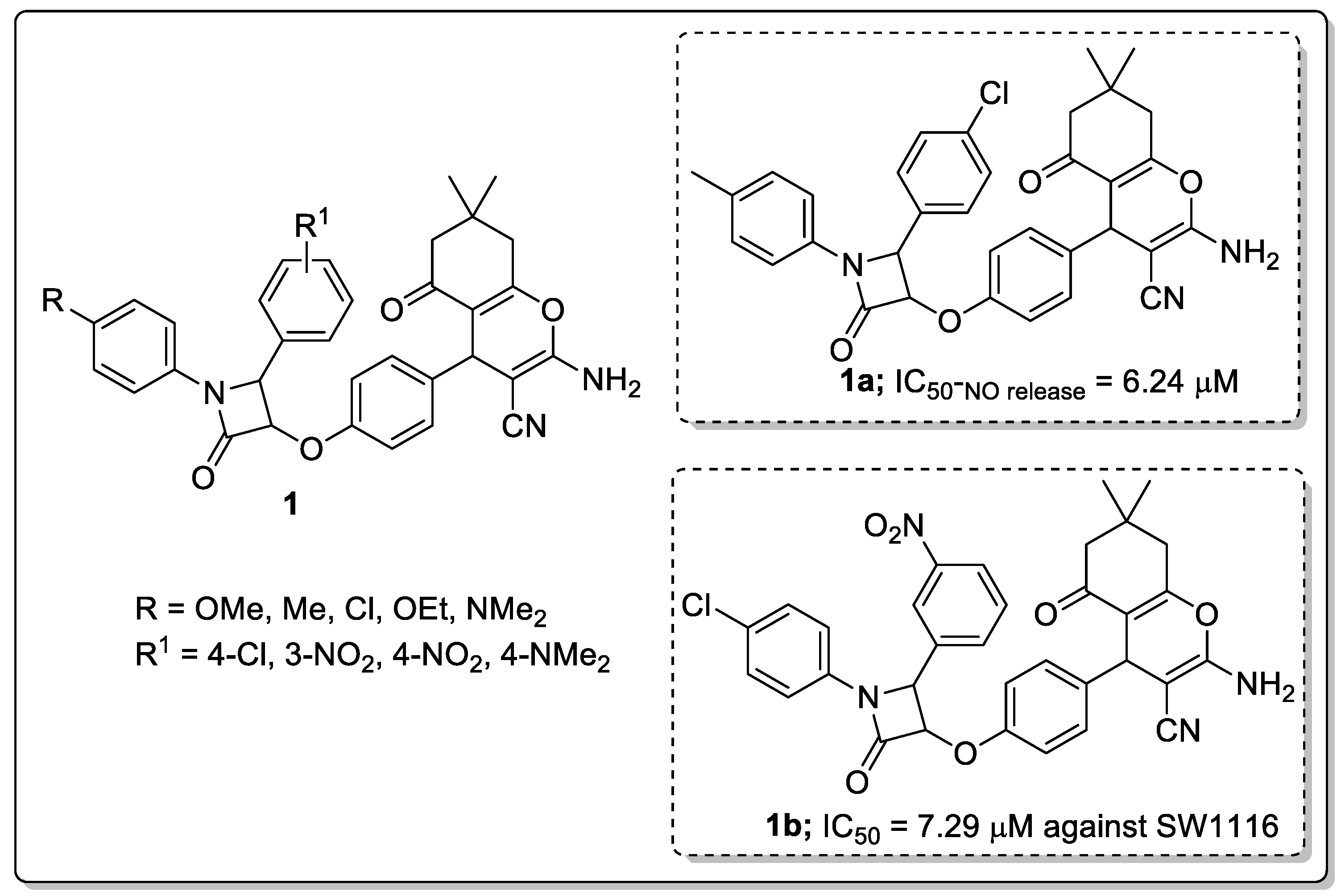 Molecules 25 01909 g003