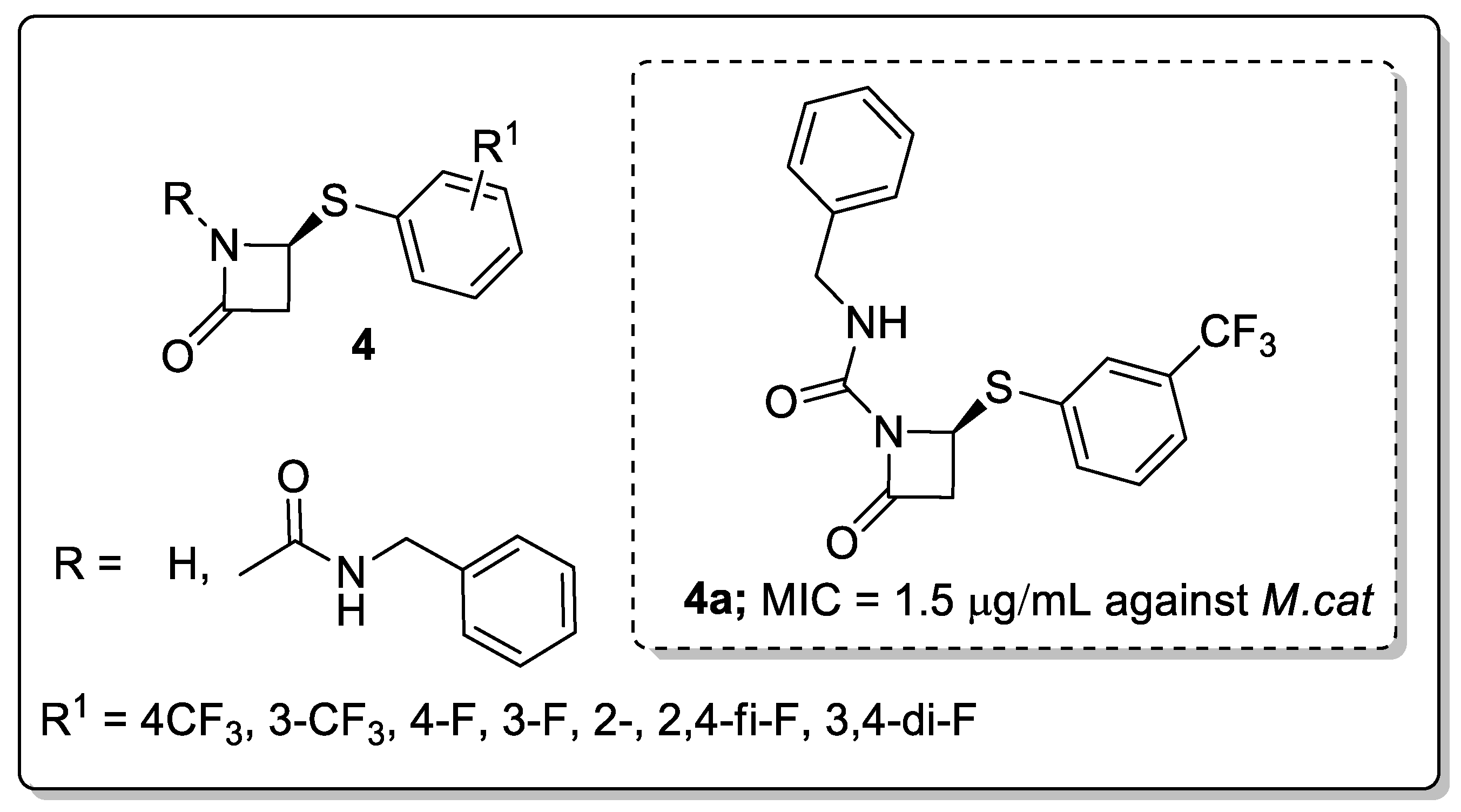 Molecules 25 01909 g006
