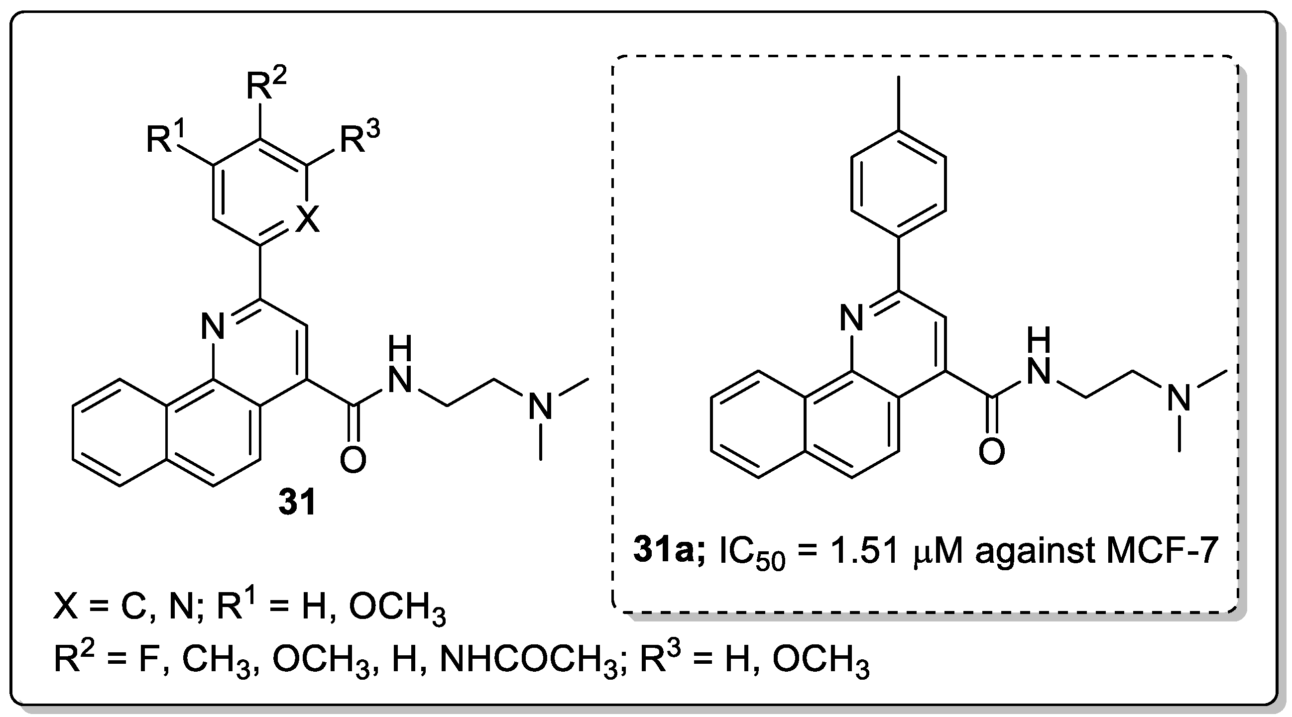 Molecules 25 01909 g036