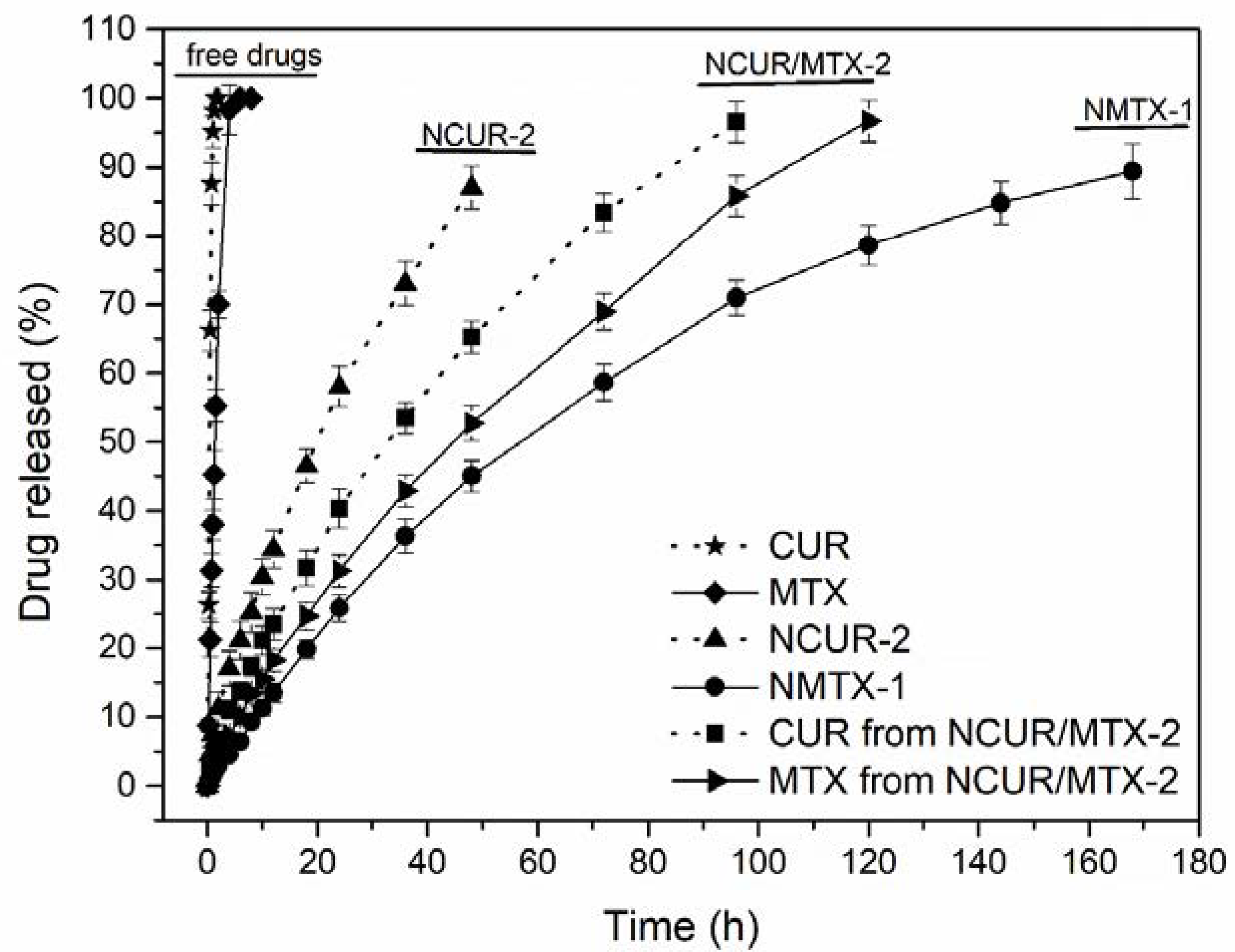 Molecules 25 01913 g004