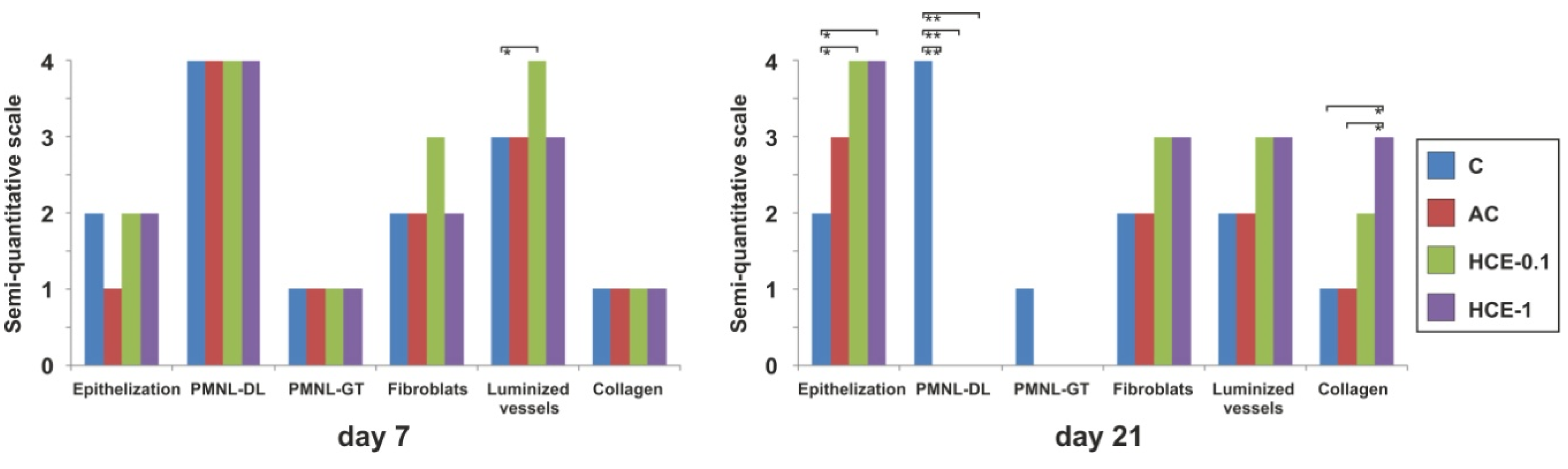Molecules 25 01917 g006 Molecules 25 01917 g006