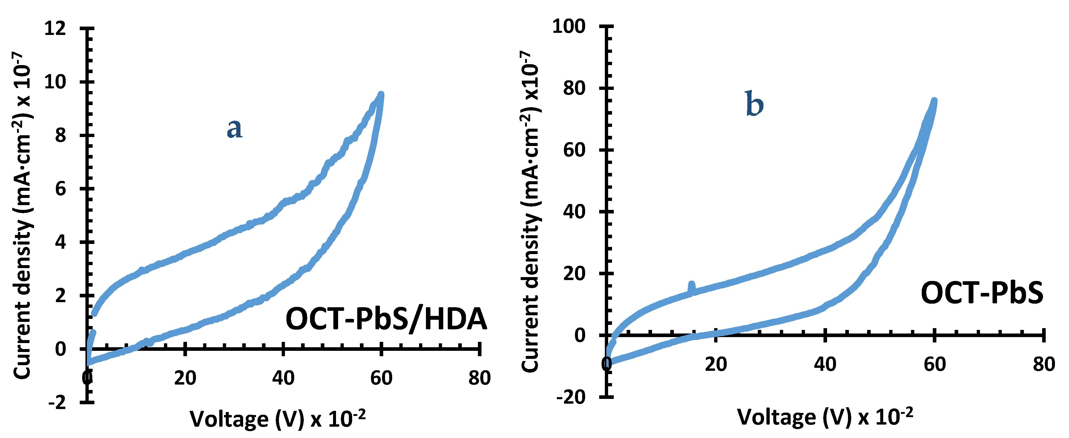 Molecules 25 01919 g005 Molecules 25 01919 g005