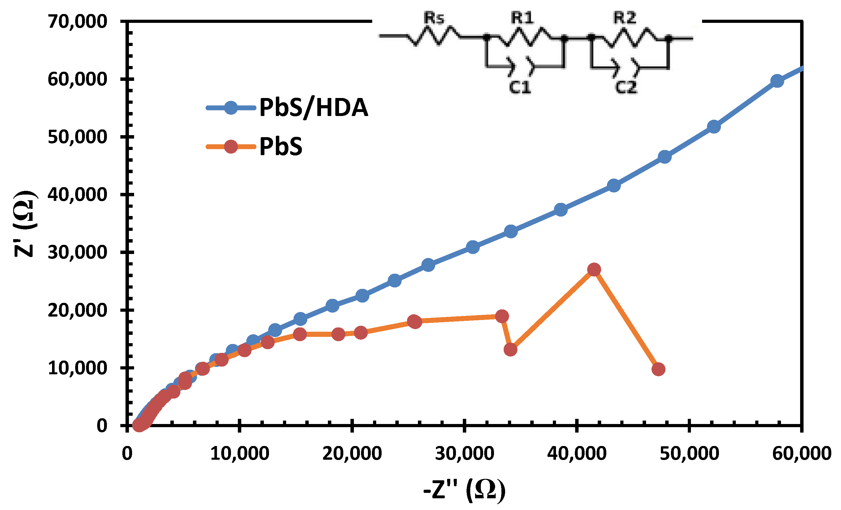 Molecules 25 01919 g006 Molecules 25 01919 g006