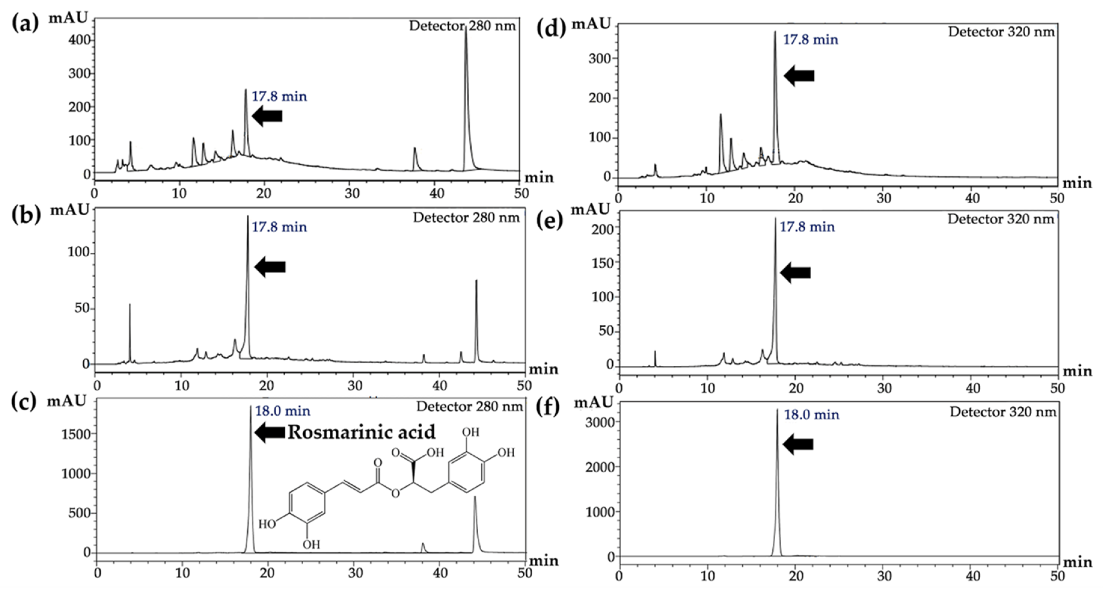 Molecules 25 01923 g001 Molecules 25 01923 g001