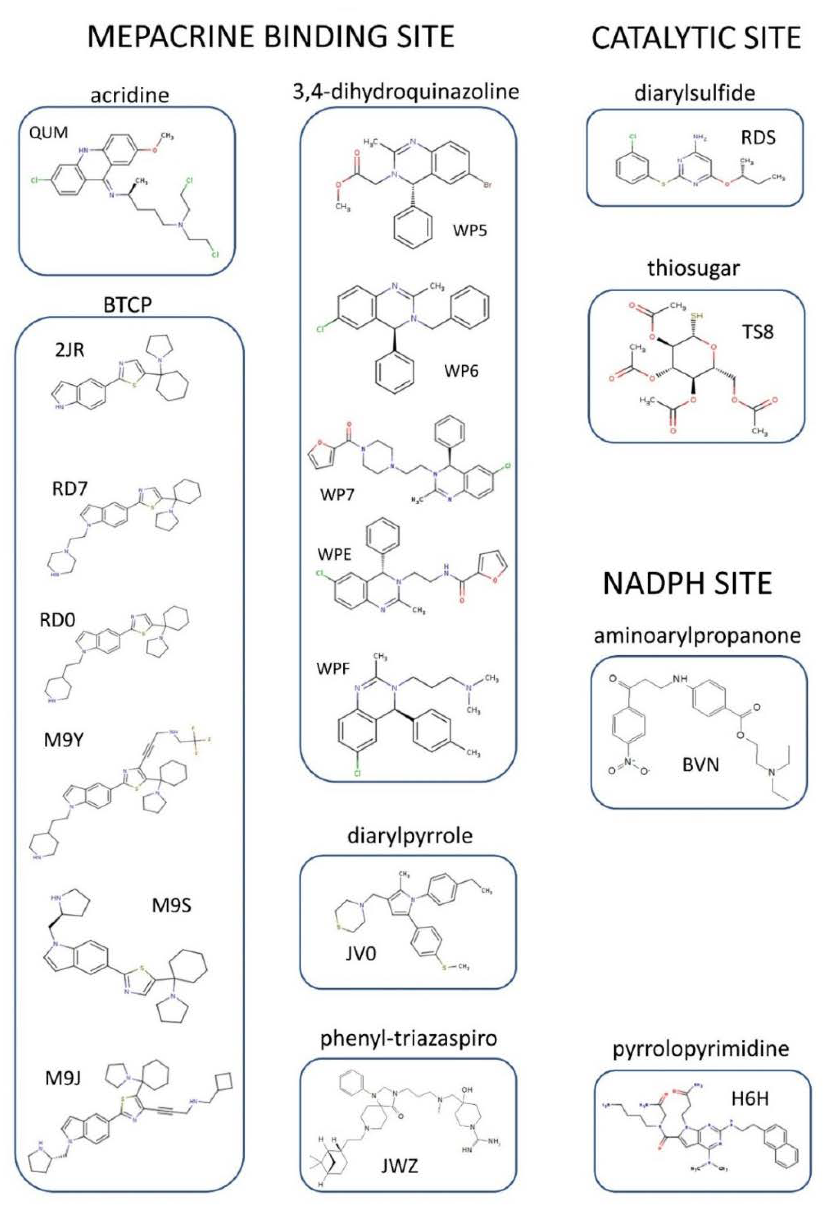 Molecules 25 01924 g003 Molecules 25 01924 g003