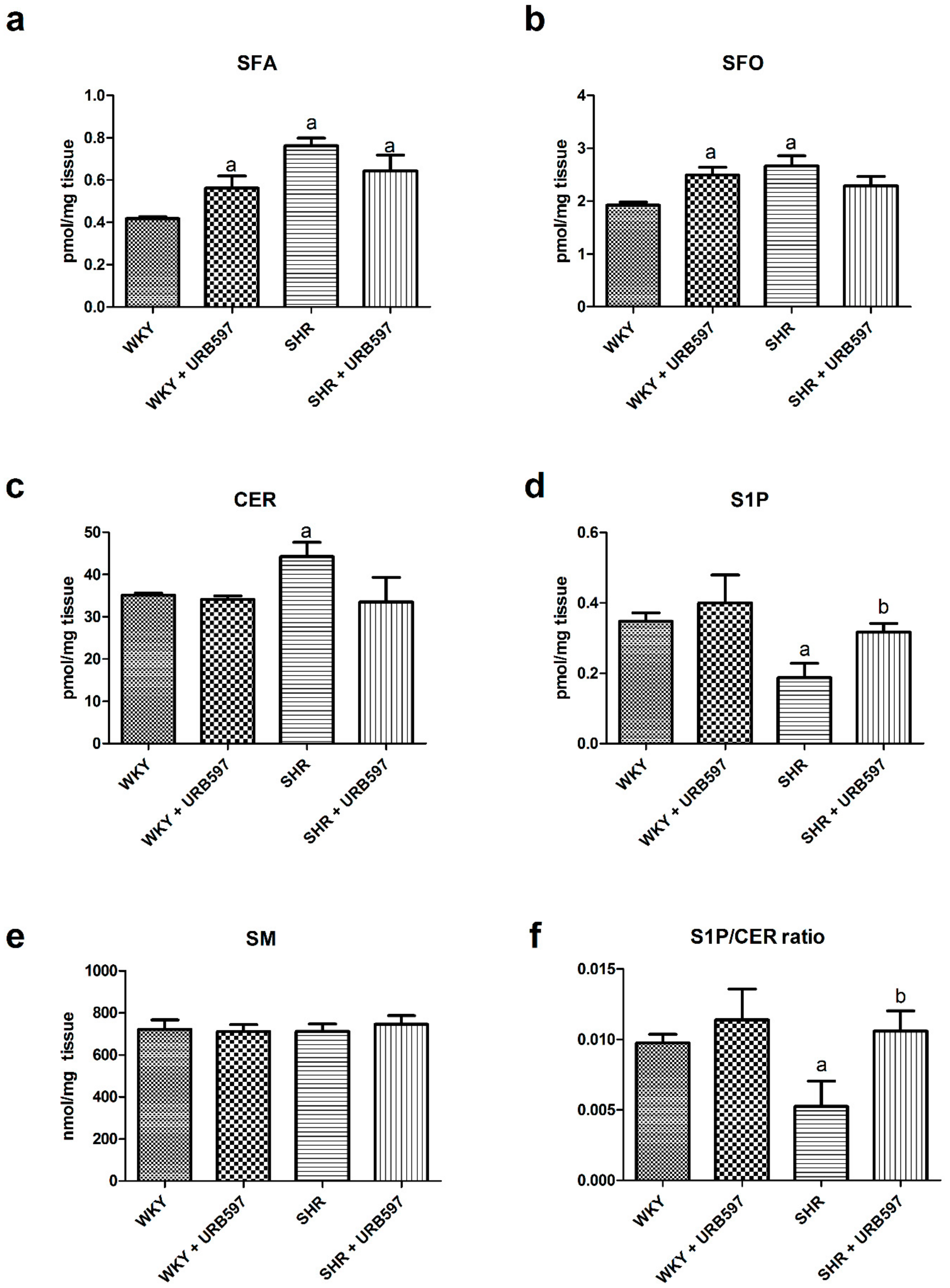 Molecules 25 01932 g001 Molecules 25 01932 g001