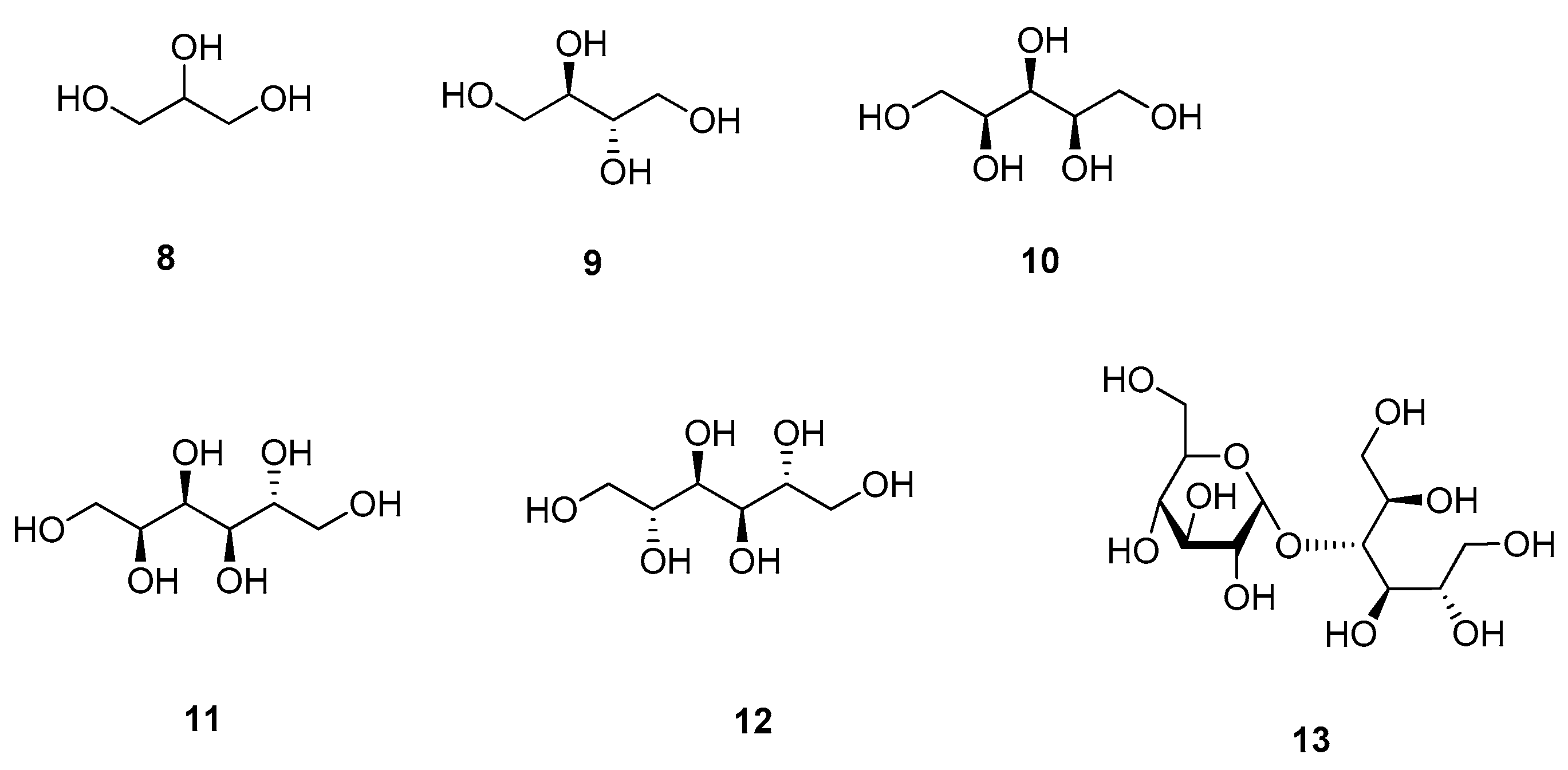 Molecules 25 01946 g003 Molecules 25 01946 g003