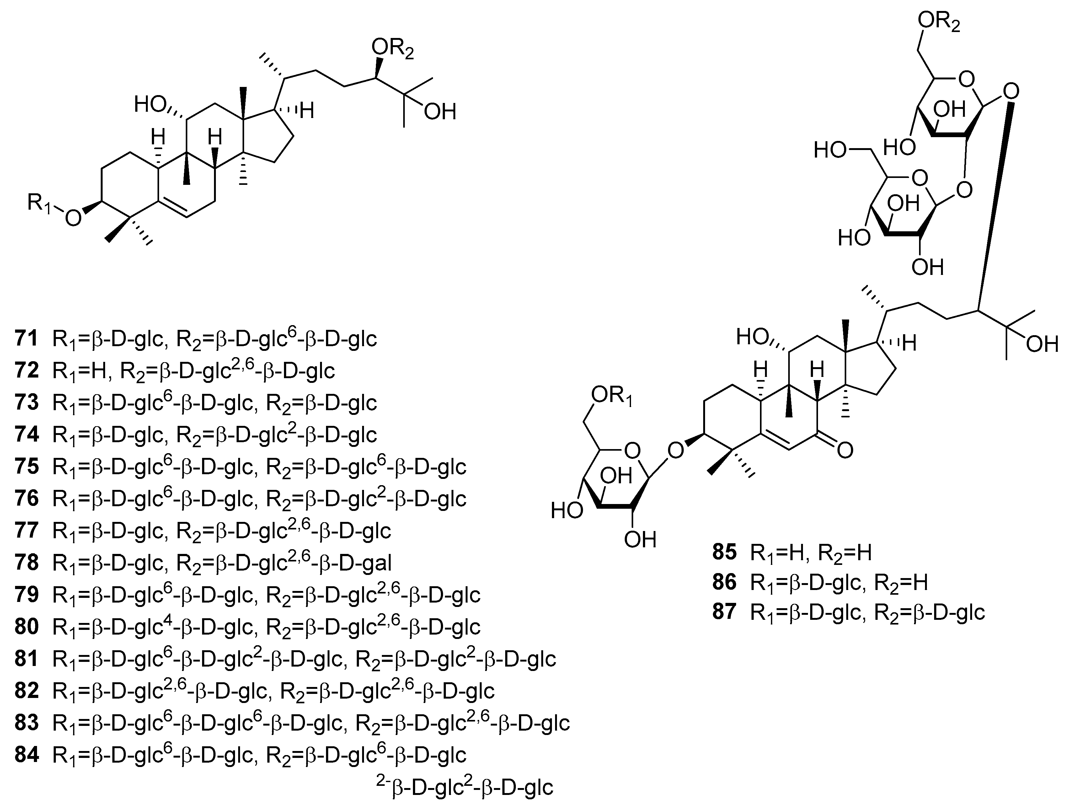 Molecules 25 01946 g015 Molecules 25 01946 g015