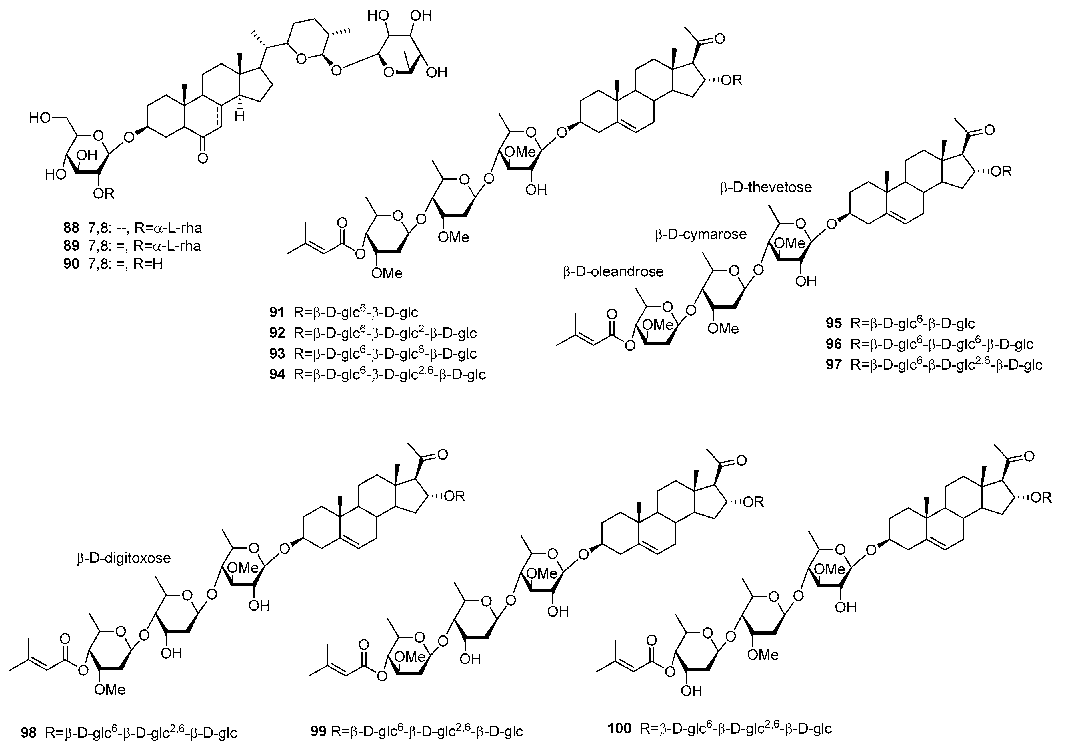 Molecules 25 01946 g016 Molecules 25 01946 g016