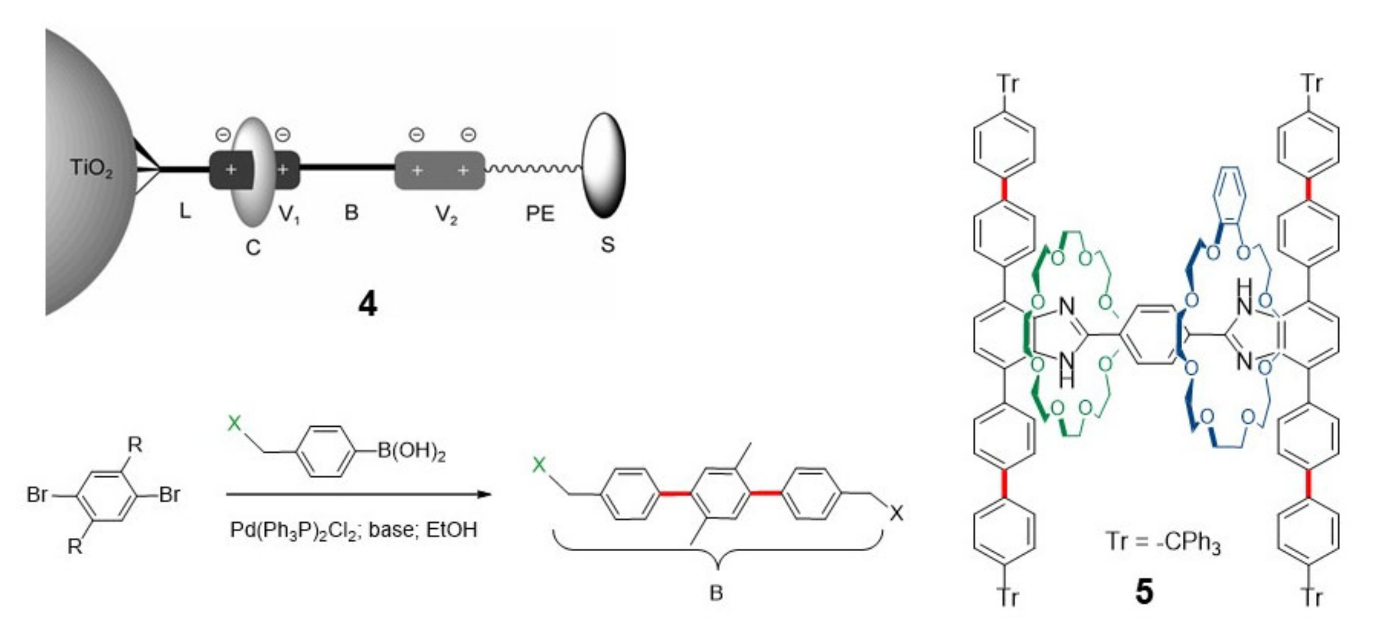 Molecules 25 01950 g003