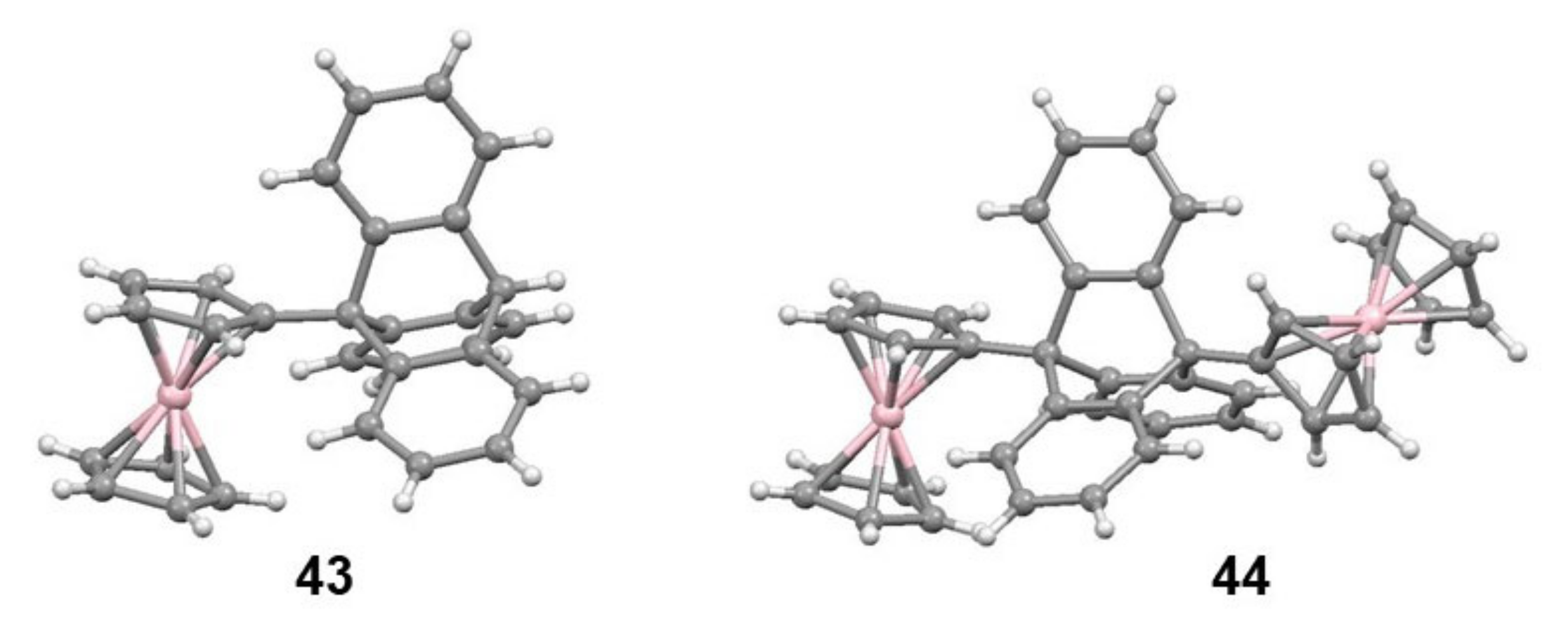 Molecules 25 01950 g019