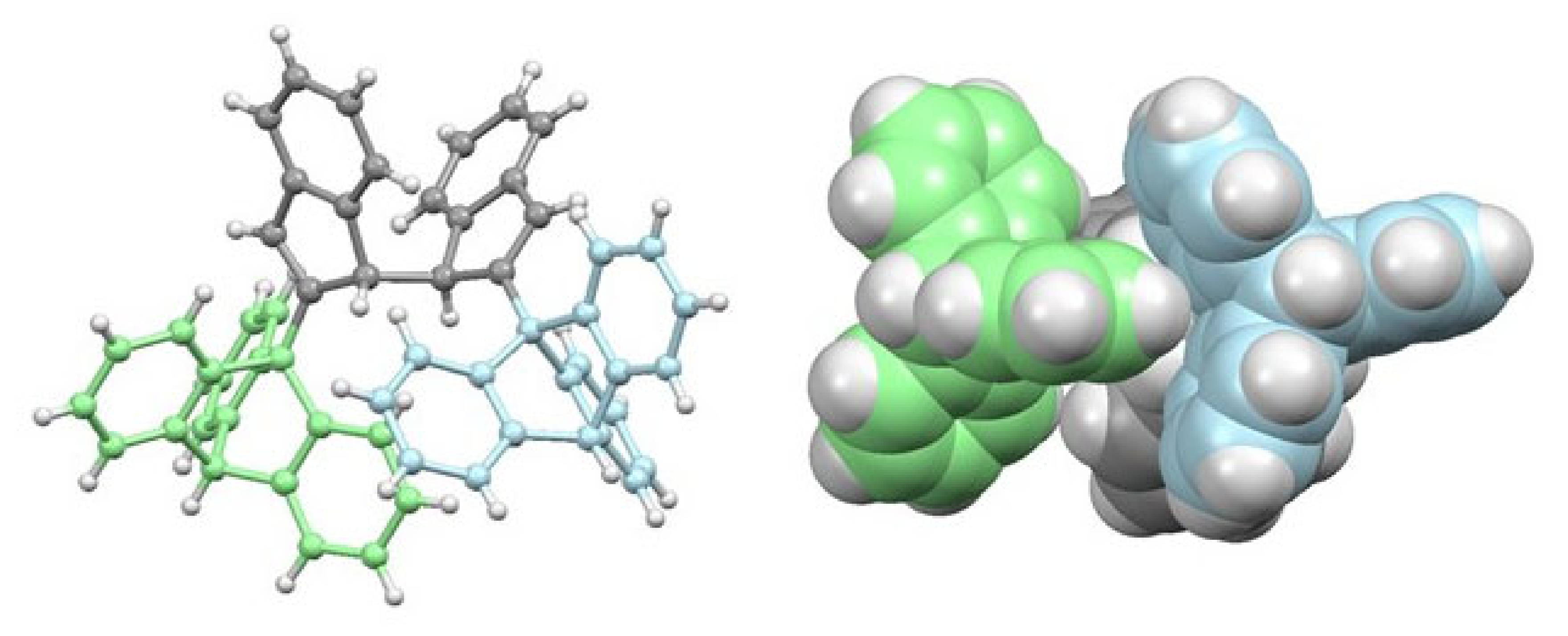 Molecules 25 01950 g025