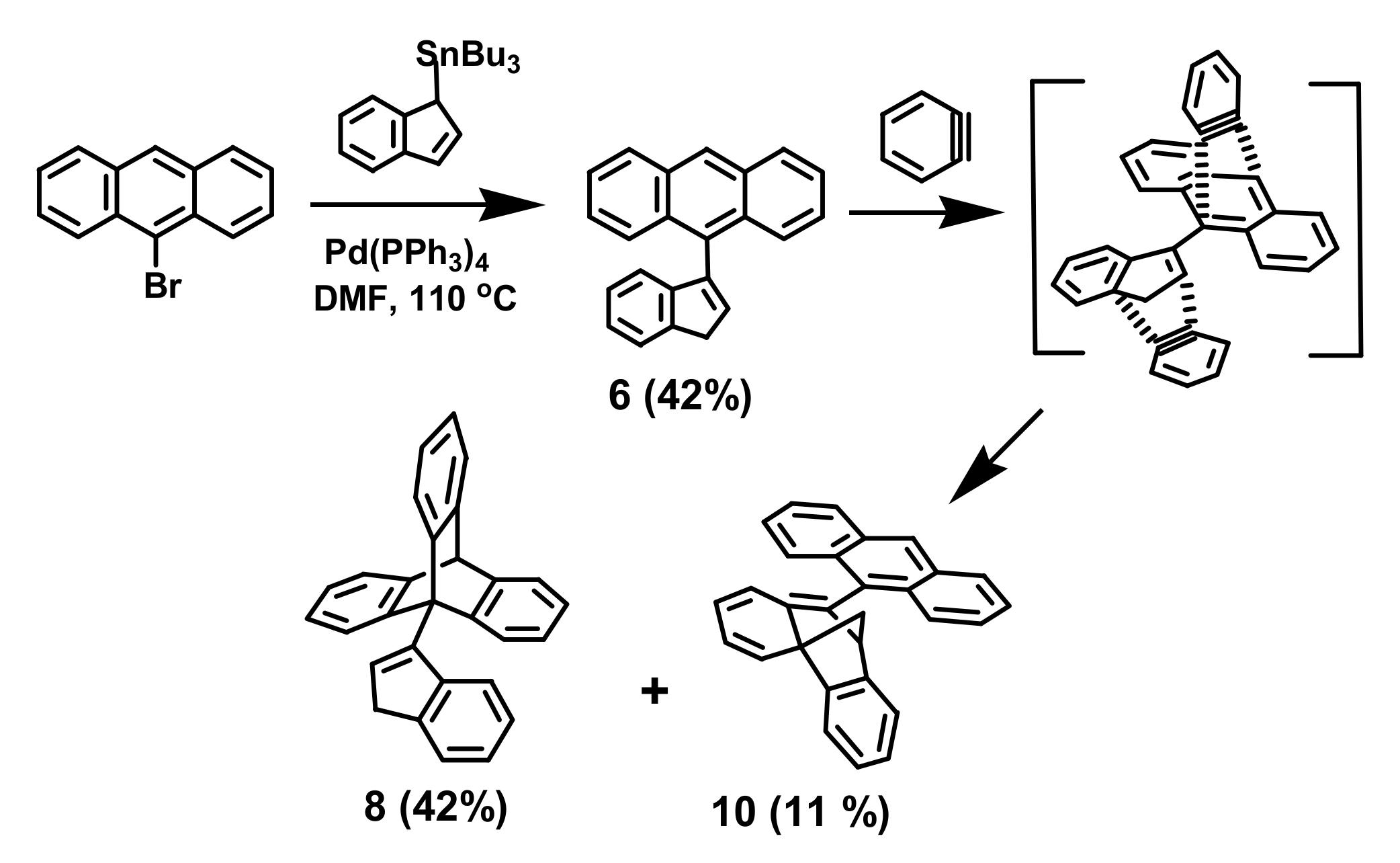 Molecules 25 01950 sch002