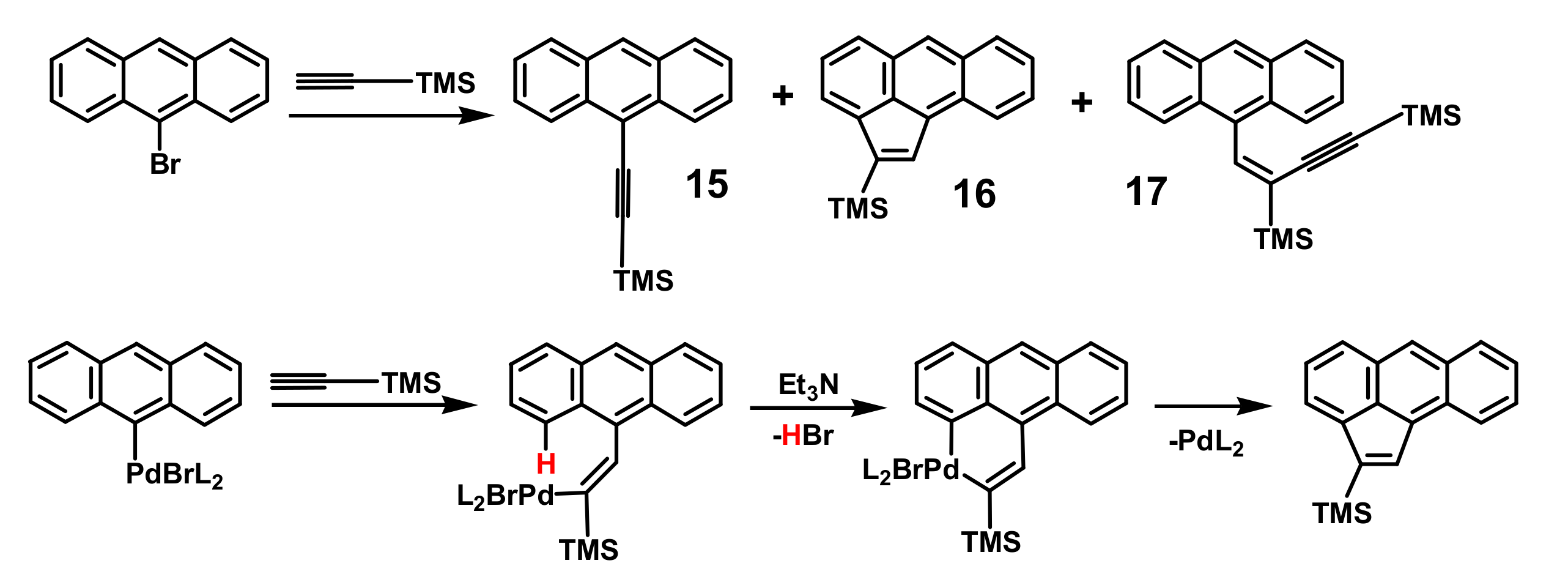 Molecules 25 01950 sch005