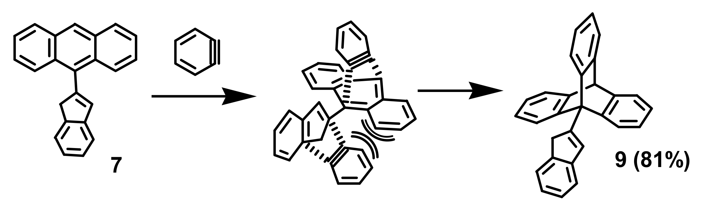 Molecules 25 01950 sch007