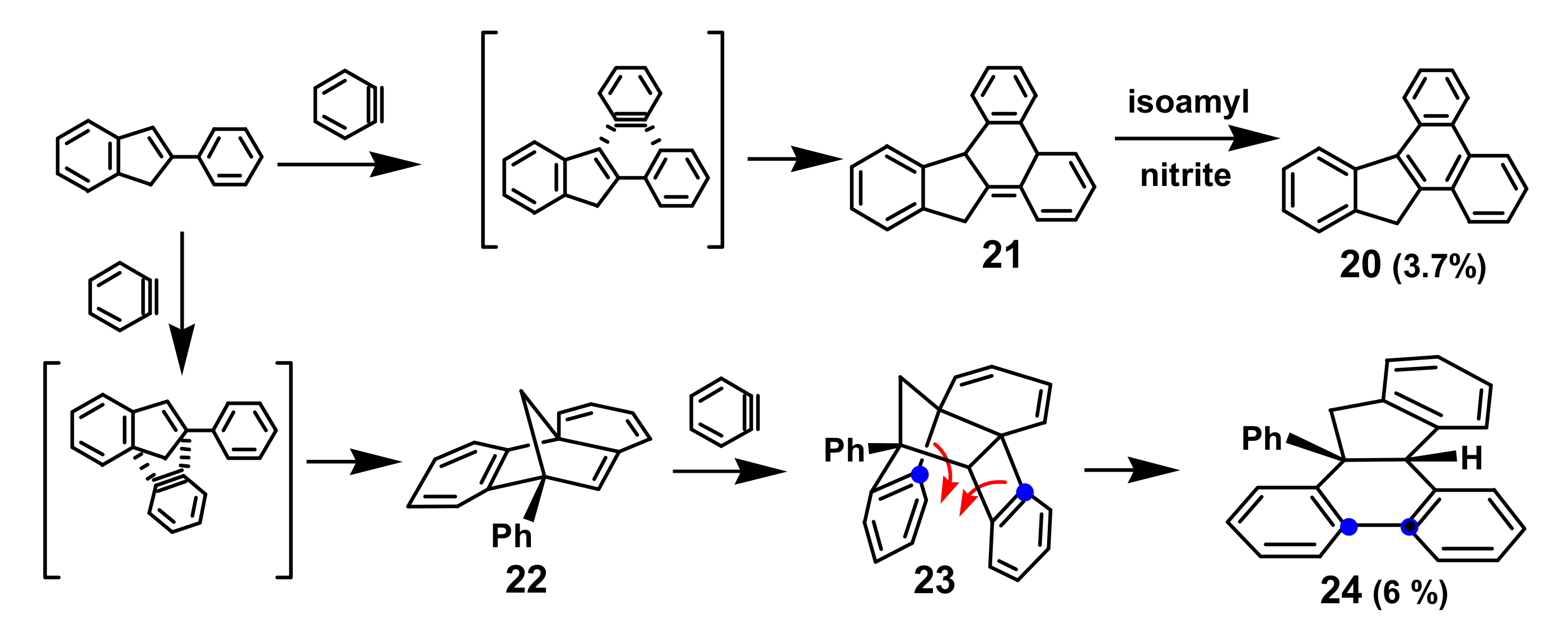 Molecules 25 01950 sch009
