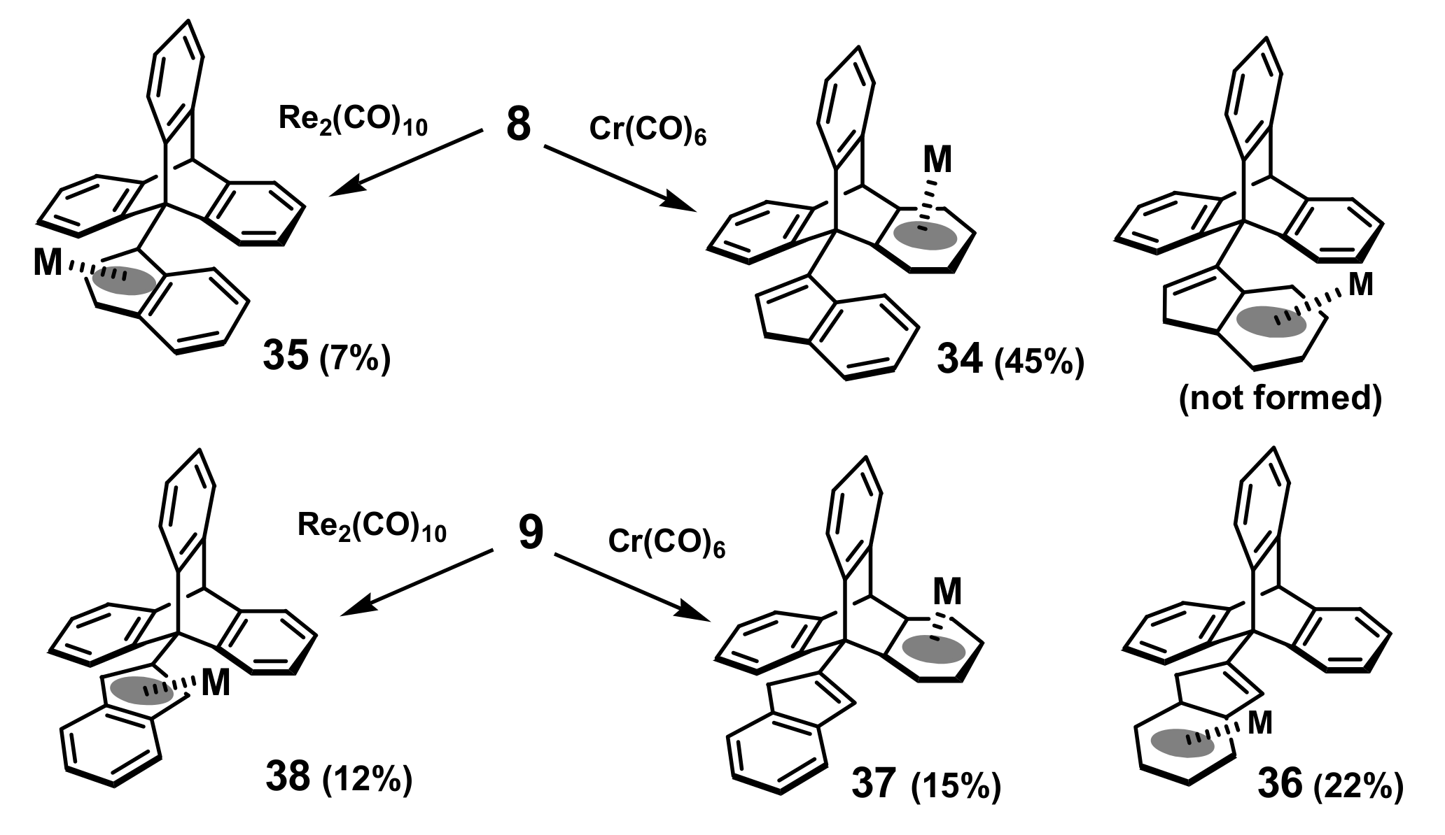 Molecules 25 01950 sch012