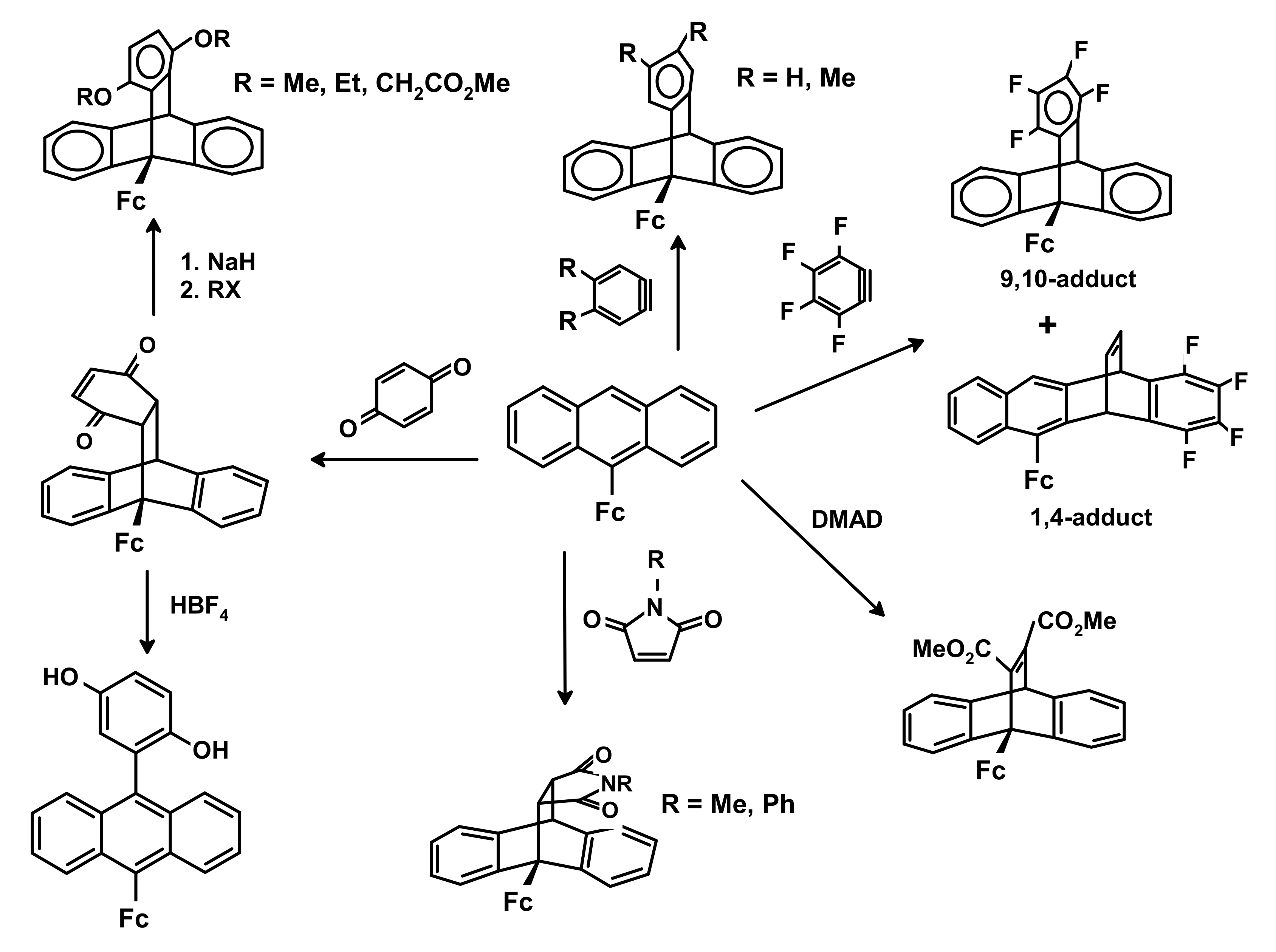 Molecules 25 01950 sch015