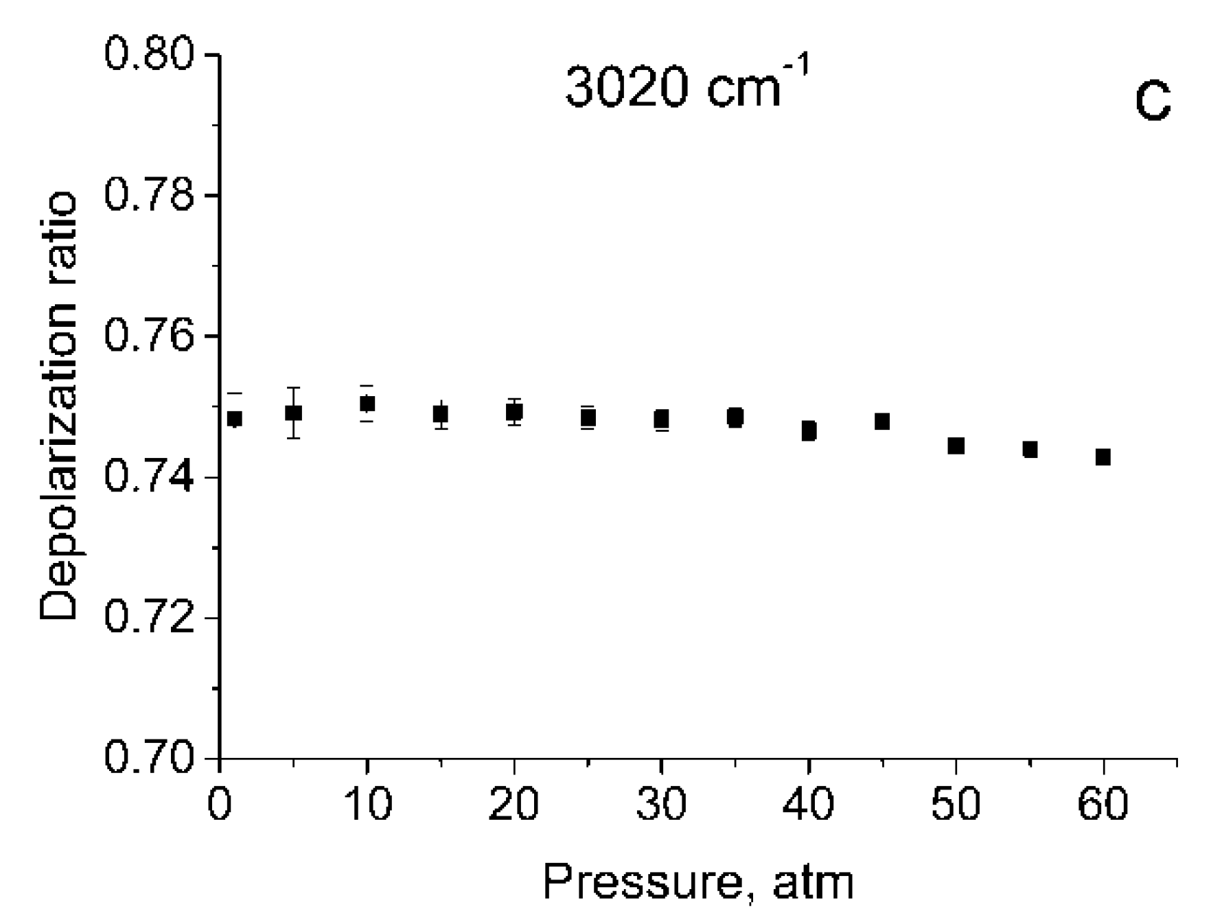 Molecules 25 01951 g002b Molecules 25 01951 g002b