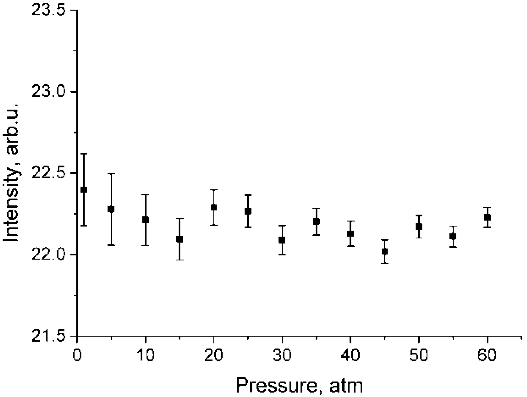 Molecules 25 01951 g005 Molecules 25 01951 g005