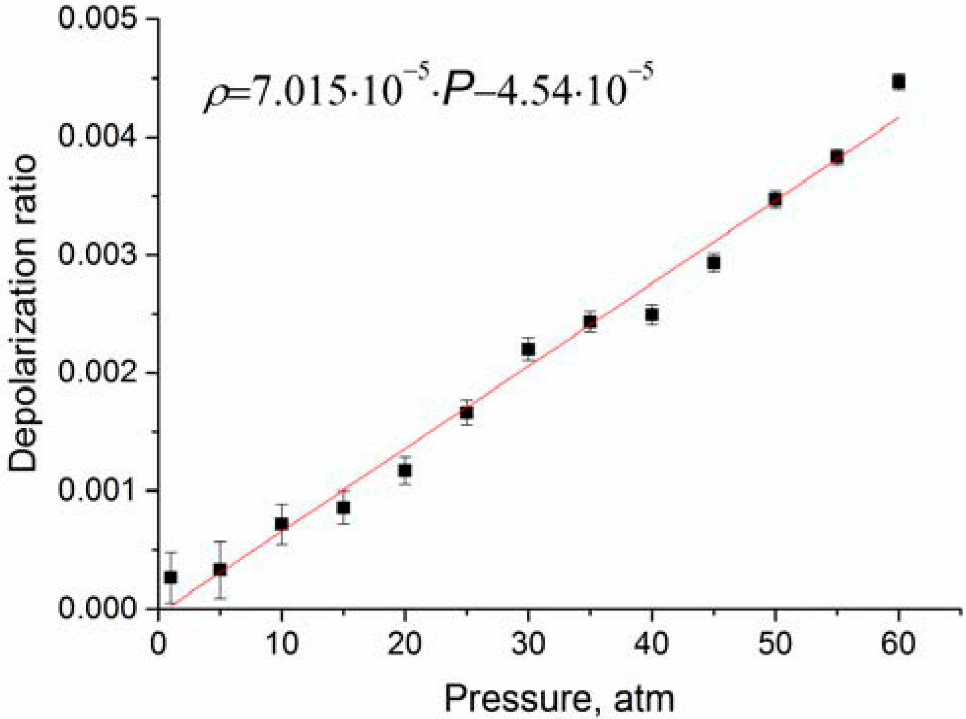 Molecules 25 01951 g006 Molecules 25 01951 g006