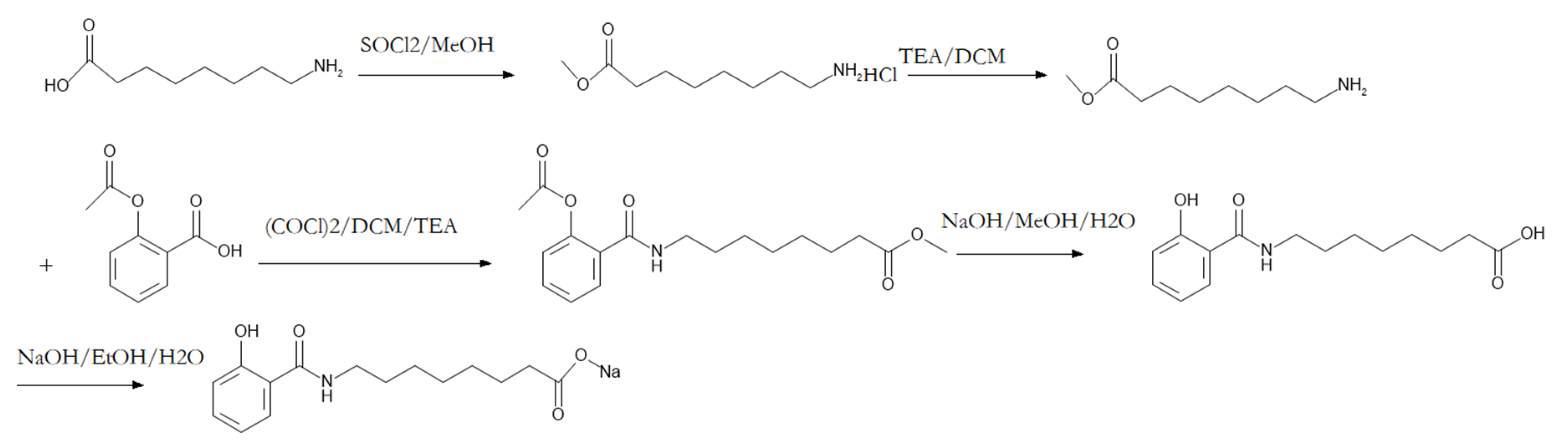 Molecules 25 01957 g001