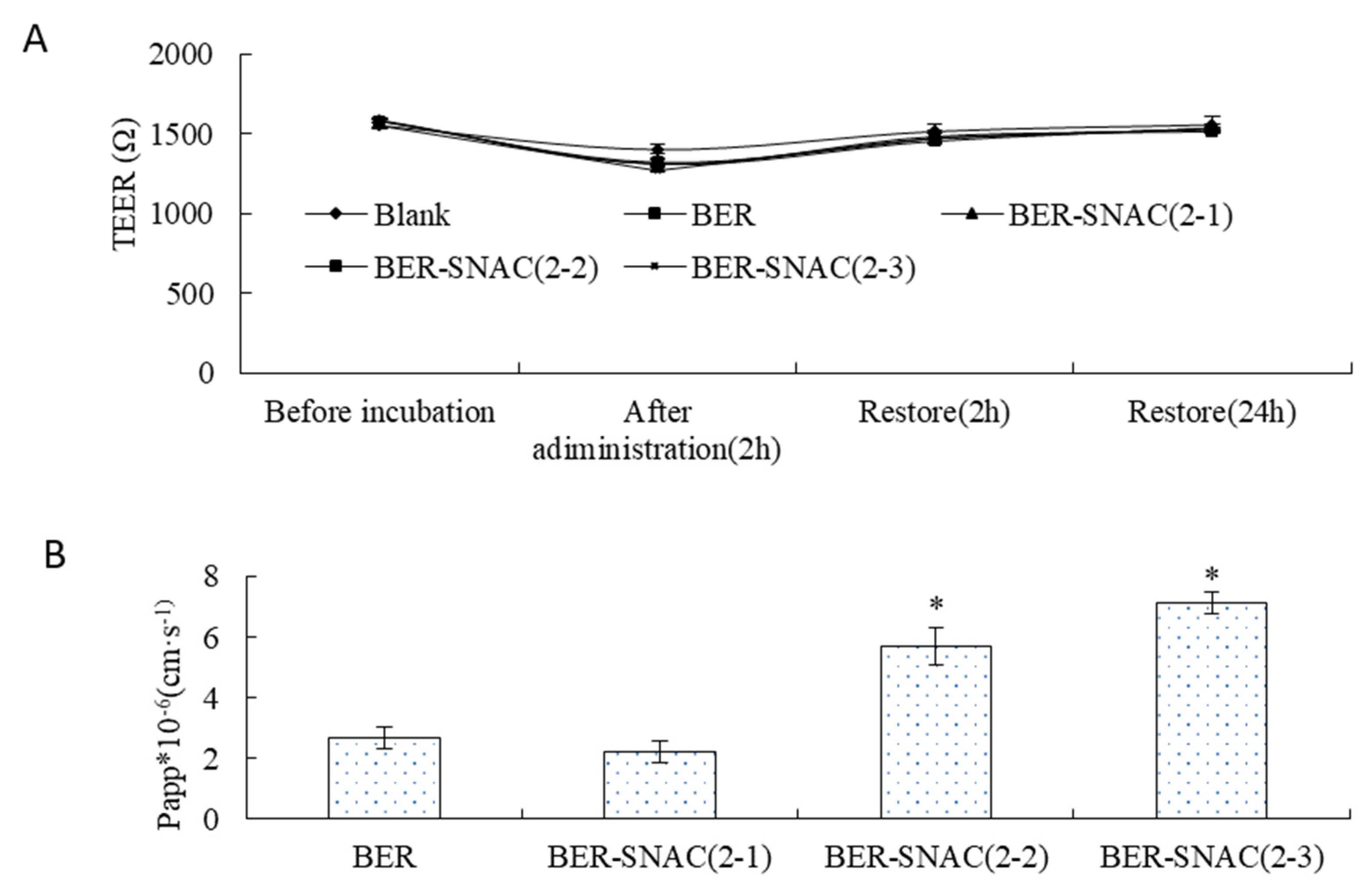 Molecules 25 01957 g002