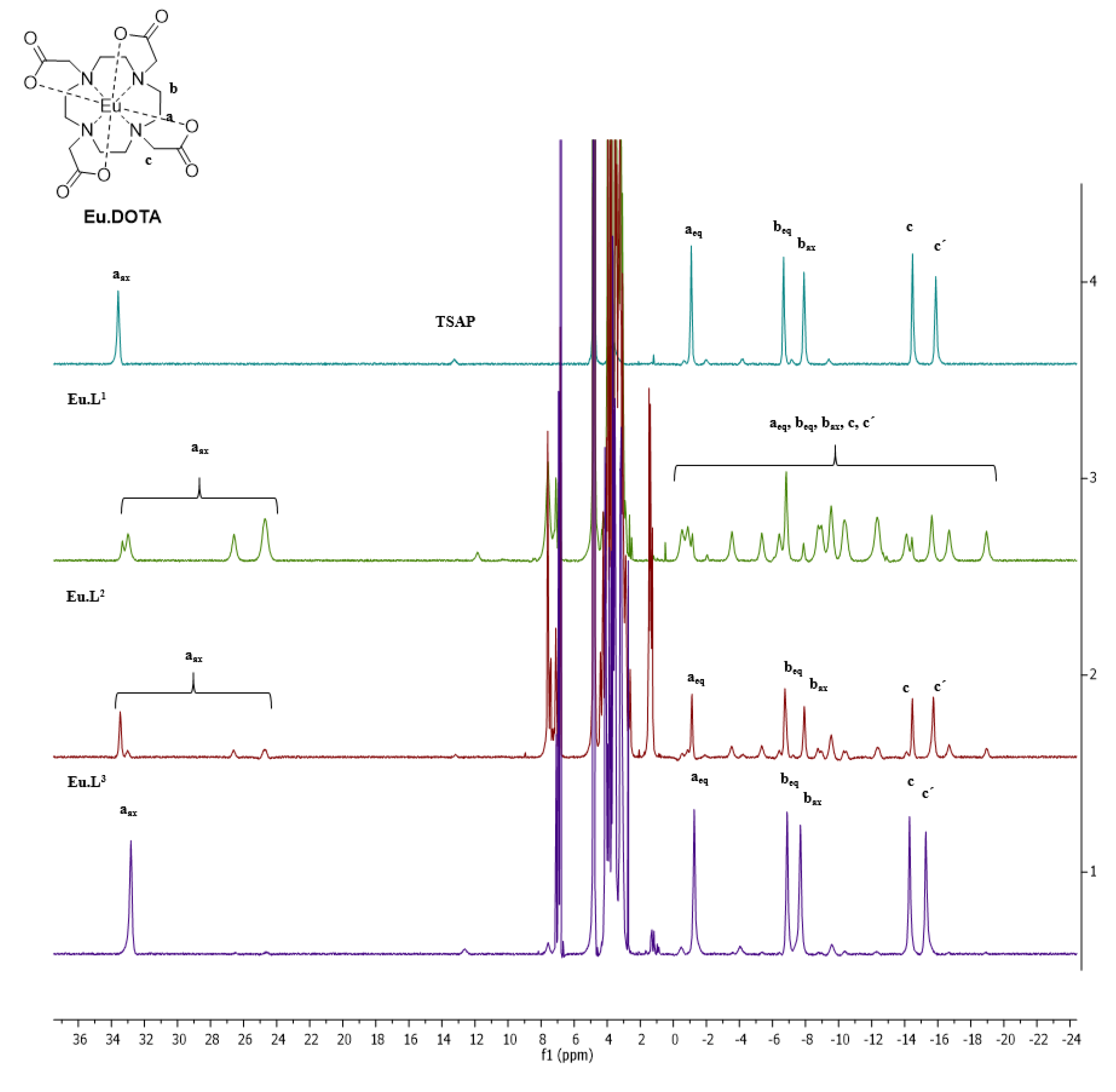 Molecules 25 01959 g004