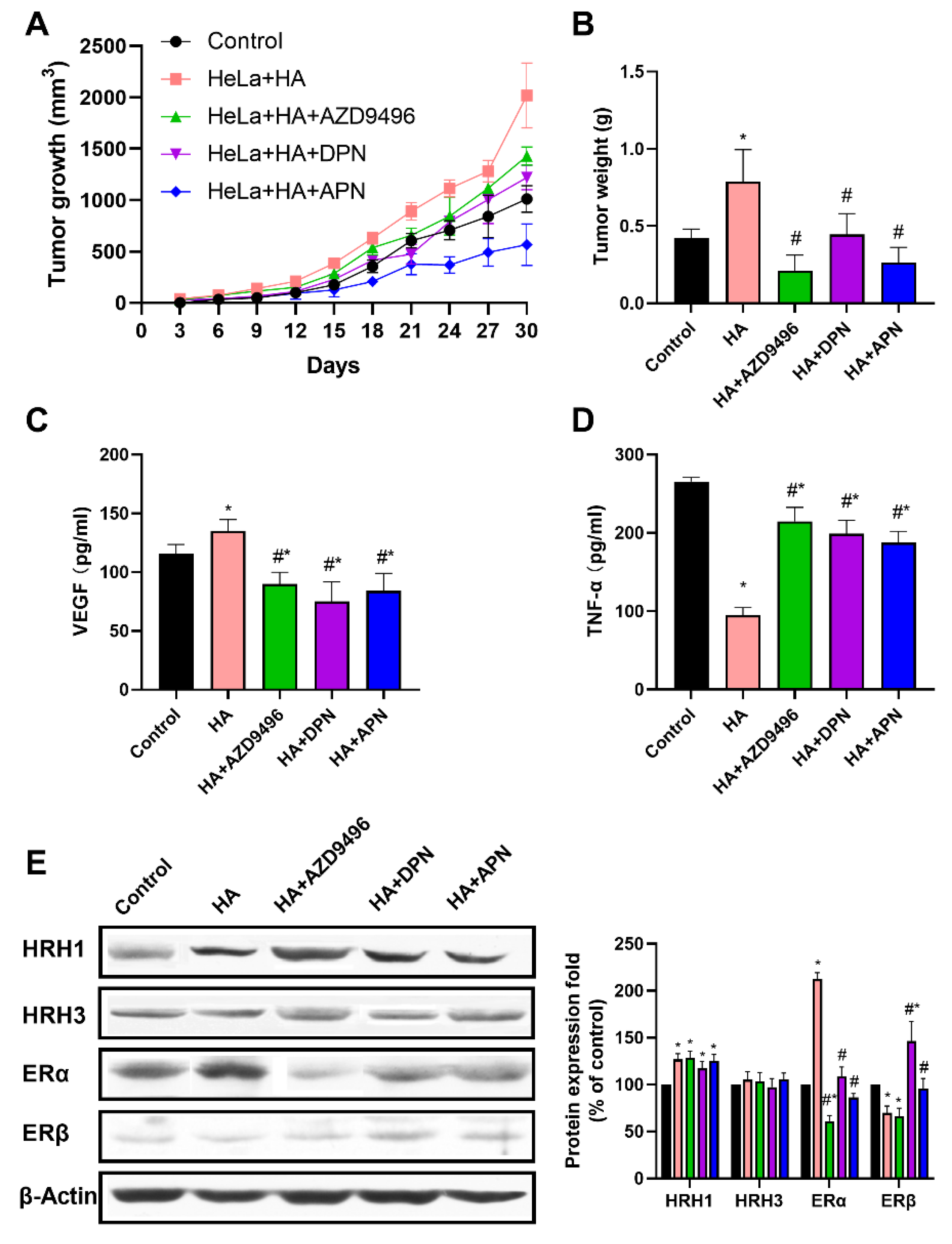Molecules 25 01960 g005 Molecules 25 01960 g005