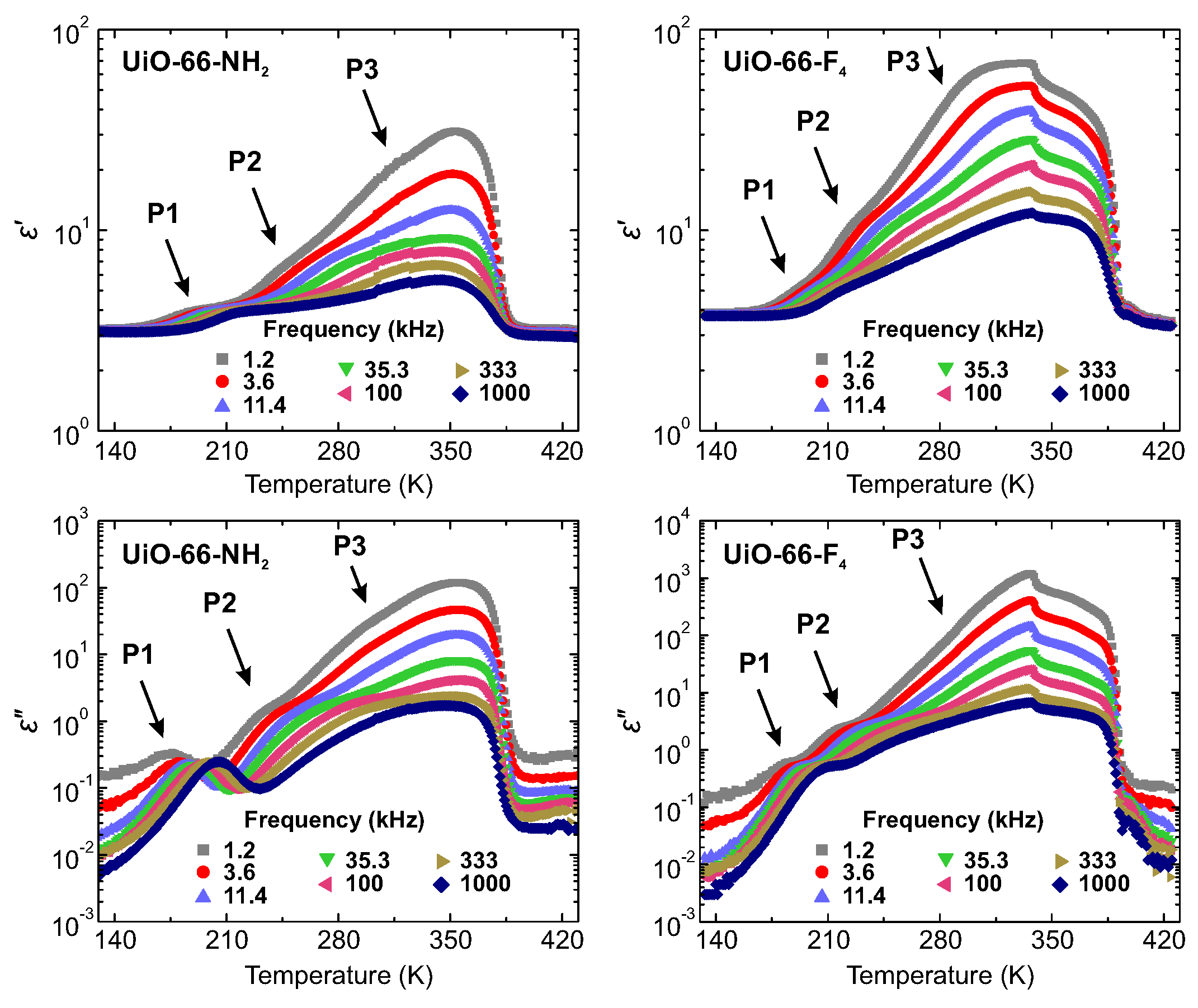 Molecules 25 01962 g002 Molecules 25 01962 g002