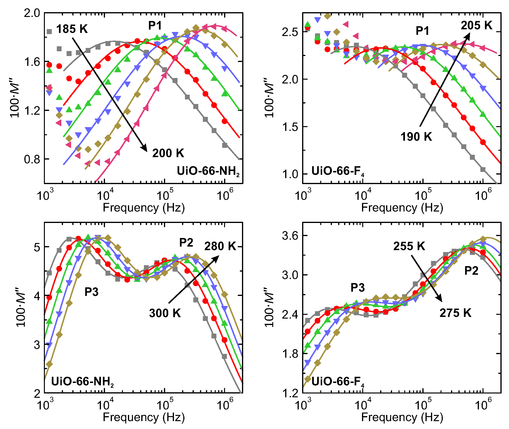 Molecules 25 01962 g004 Molecules 25 01962 g004