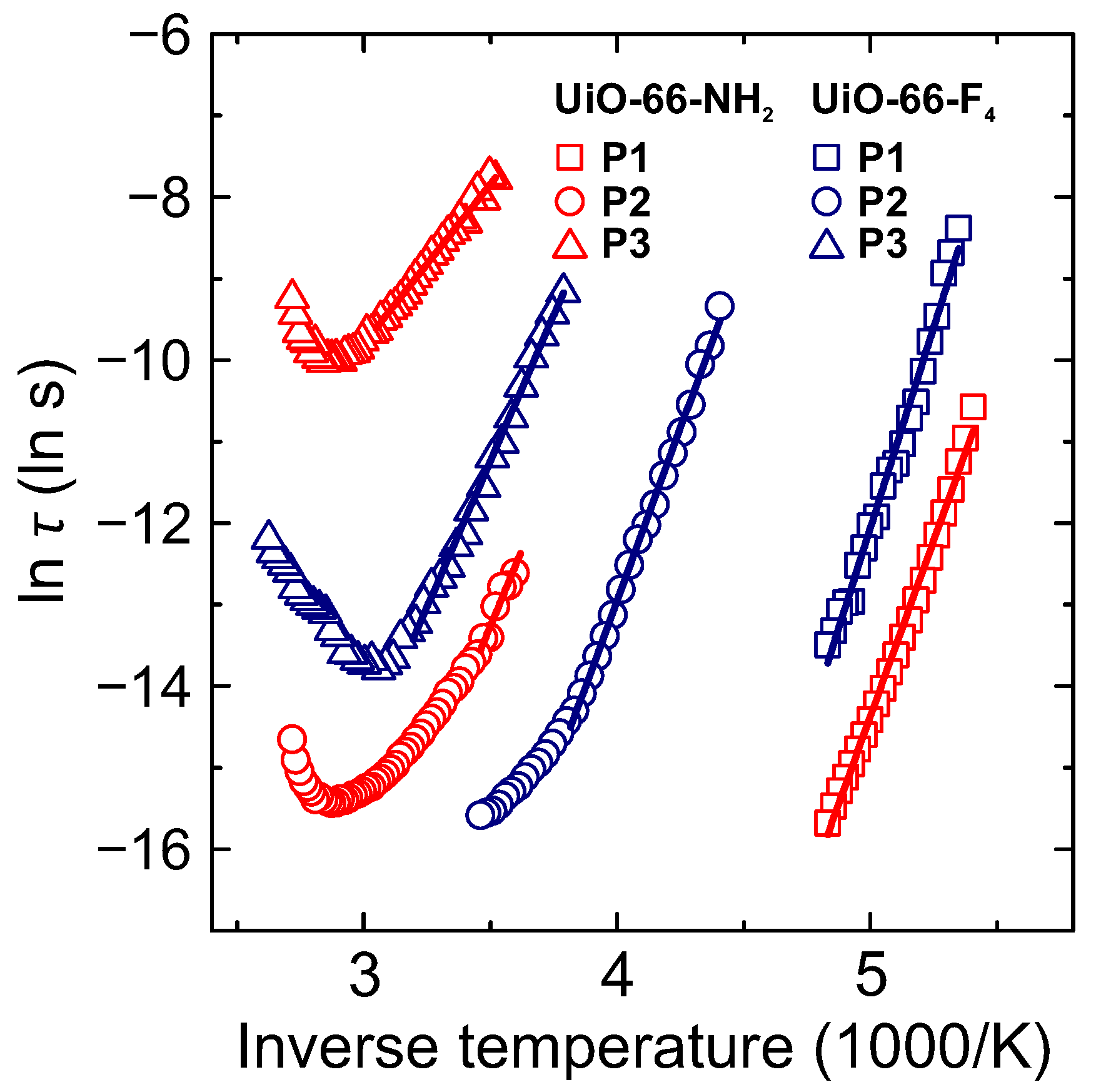 Molecules 25 01962 g005 Molecules 25 01962 g005