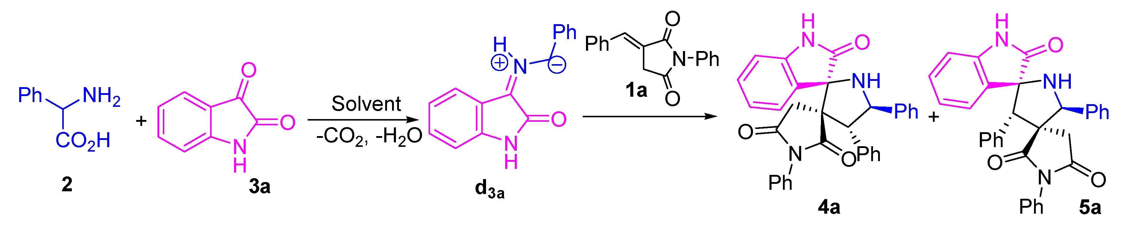 Molecules 25 01963 sch001 Molecules 25 01963 sch001