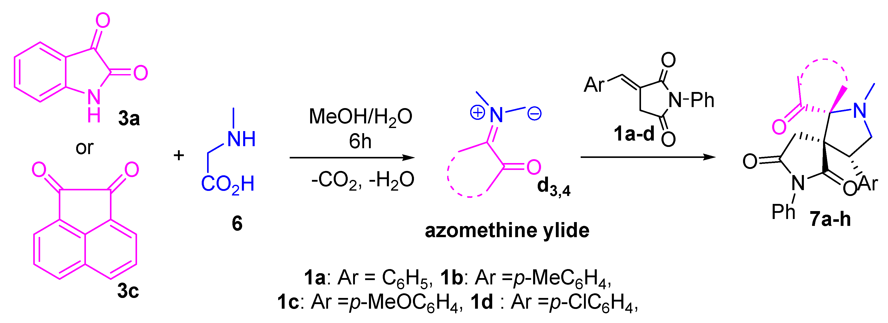 Molecules 25 01963 sch003 Molecules 25 01963 sch003