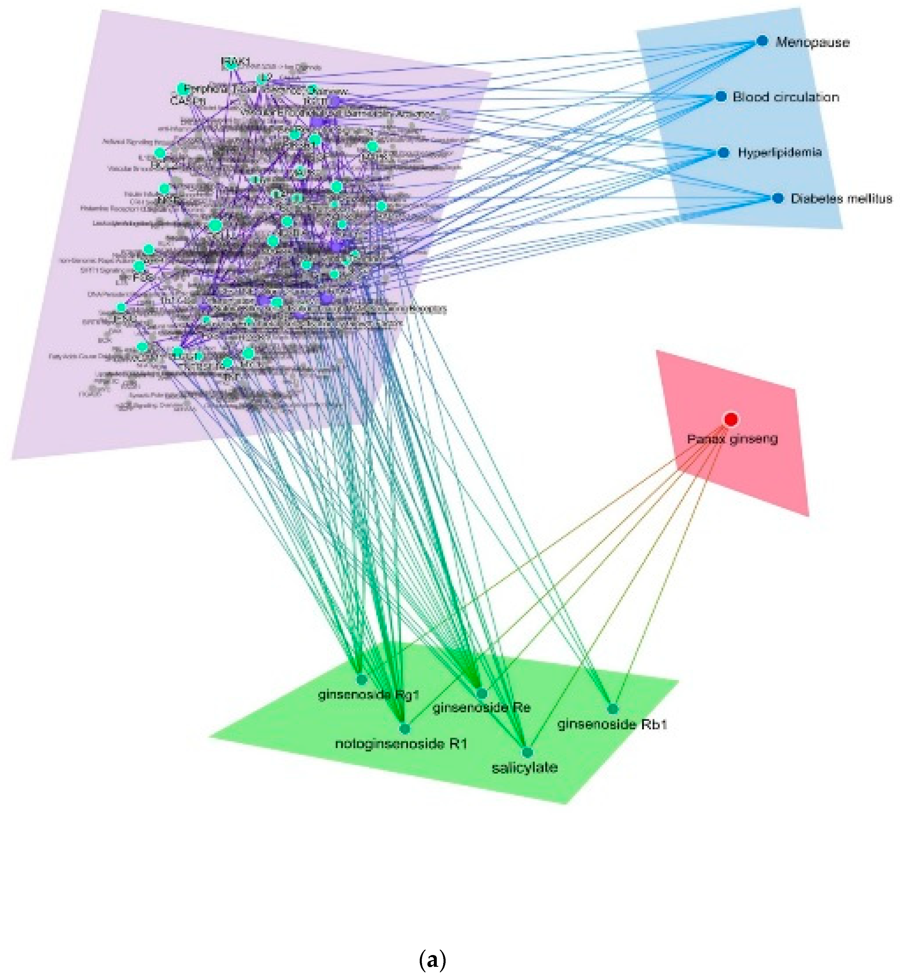 Molecules 25 01967 g005a