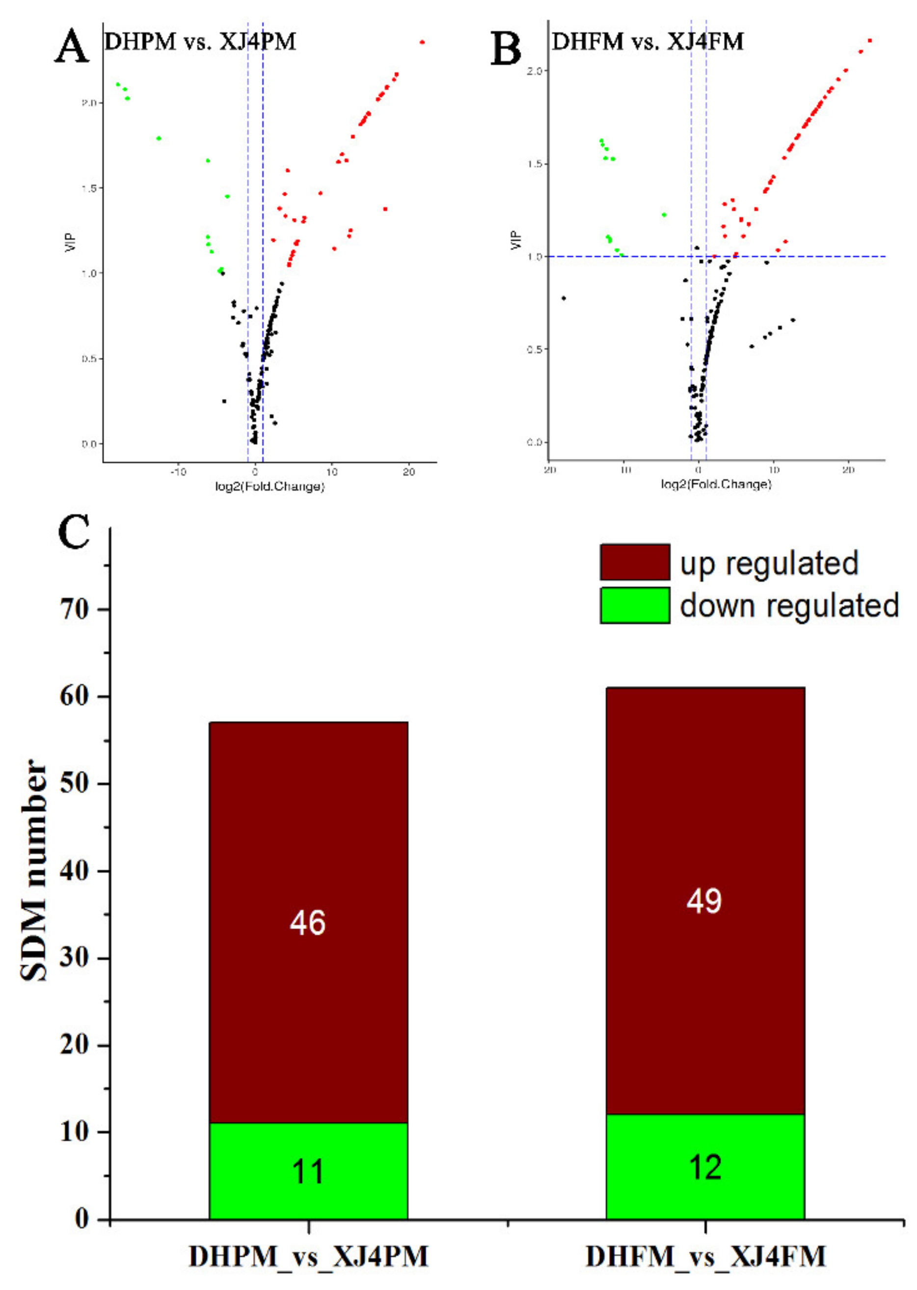 Molecules 25 01968 g004