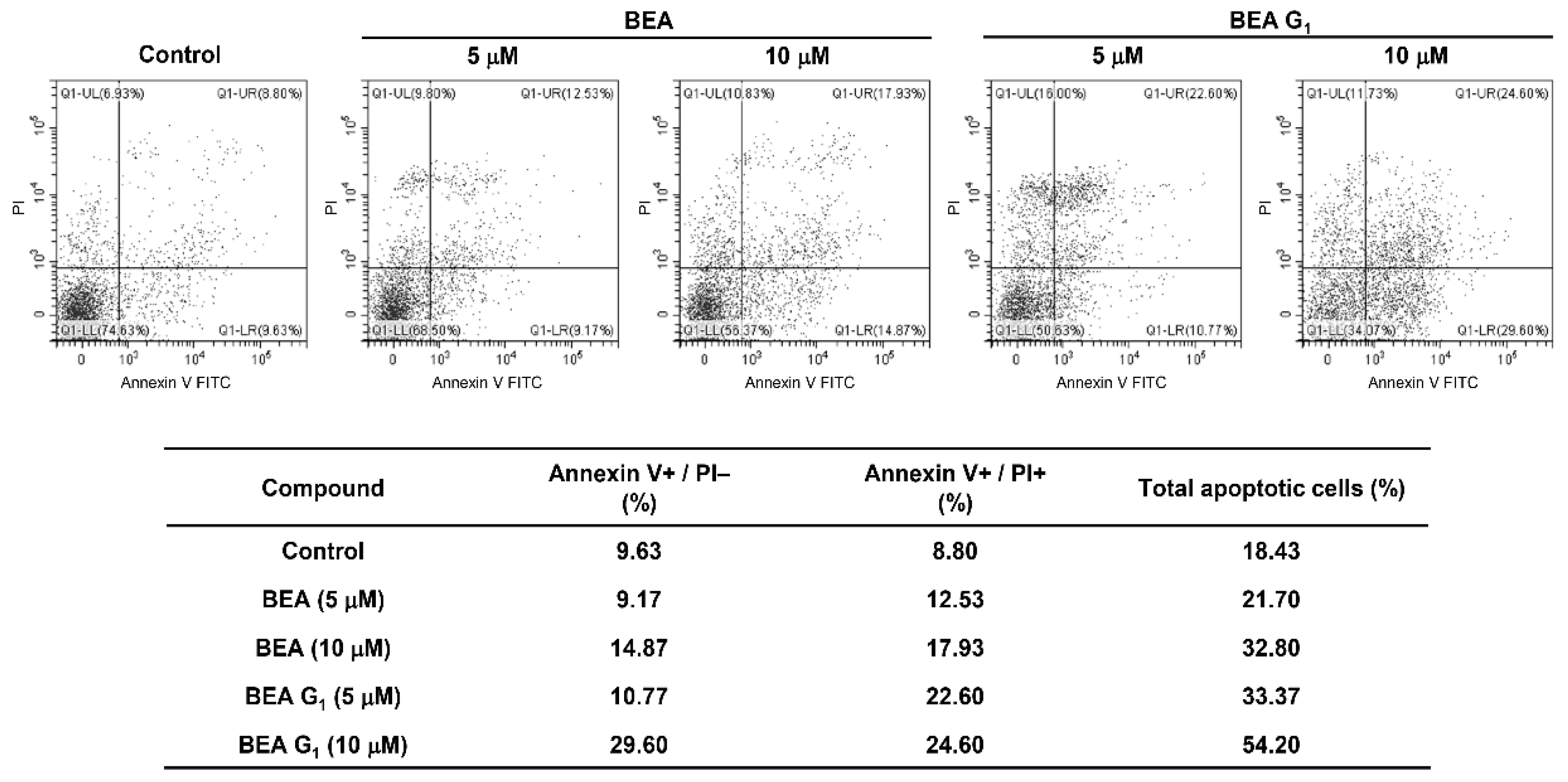 Molecules 25 01974 g004
