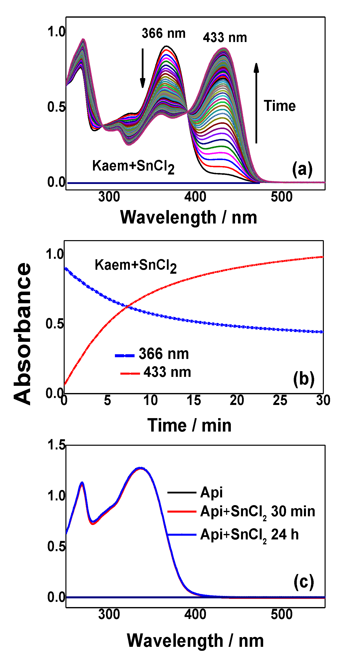 Molecules 25 01975 g001 Molecules 25 01975 g001