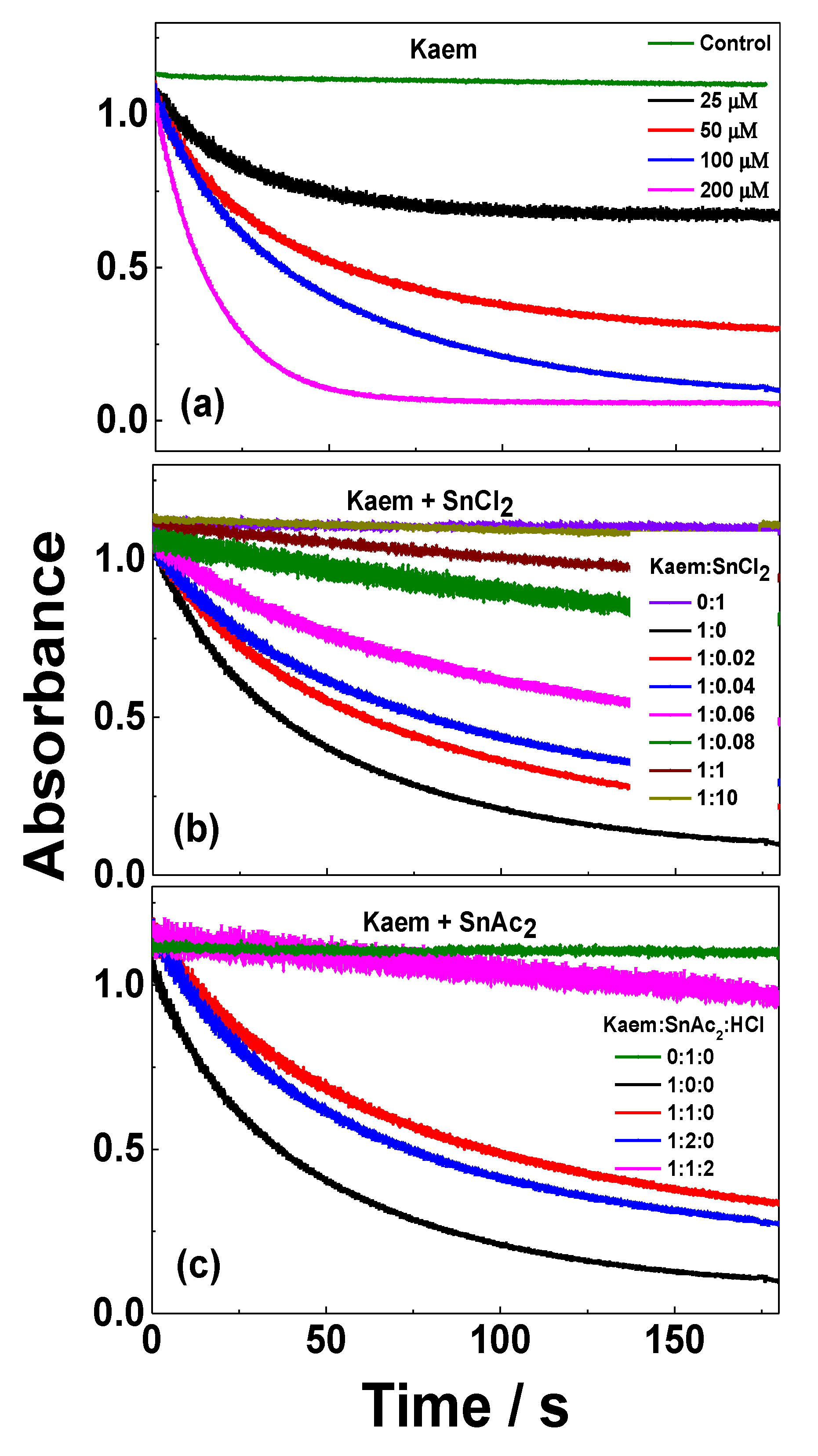 Molecules 25 01975 g005 Molecules 25 01975 g005
