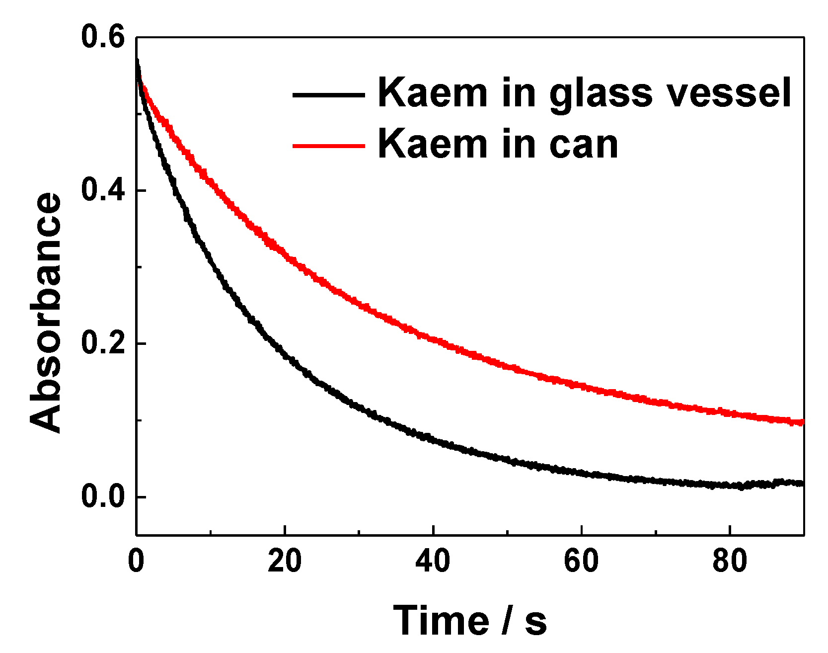 Molecules 25 01975 g008 Molecules 25 01975 g008