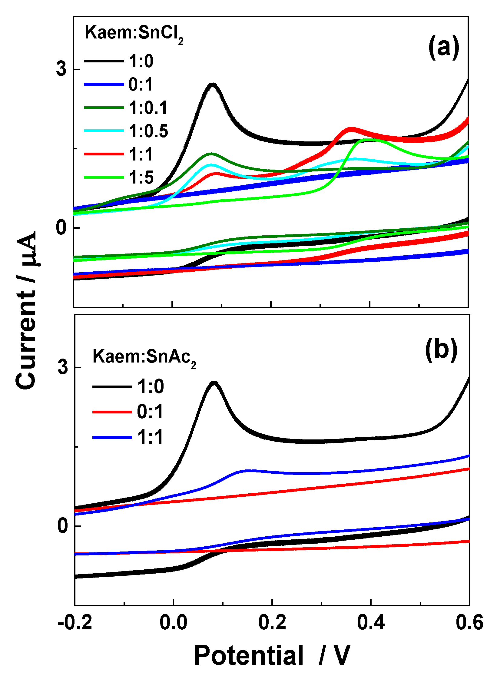 Molecules 25 01975 g009 Molecules 25 01975 g009