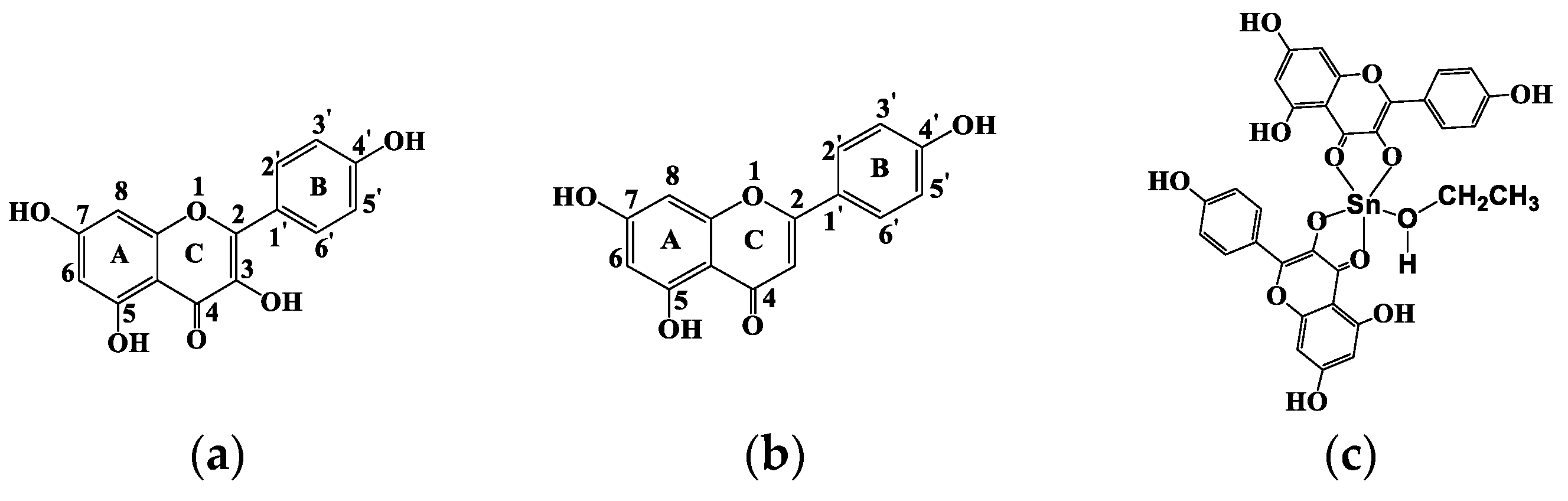 Molecules 25 01975 sch001 Molecules 25 01975 sch001
