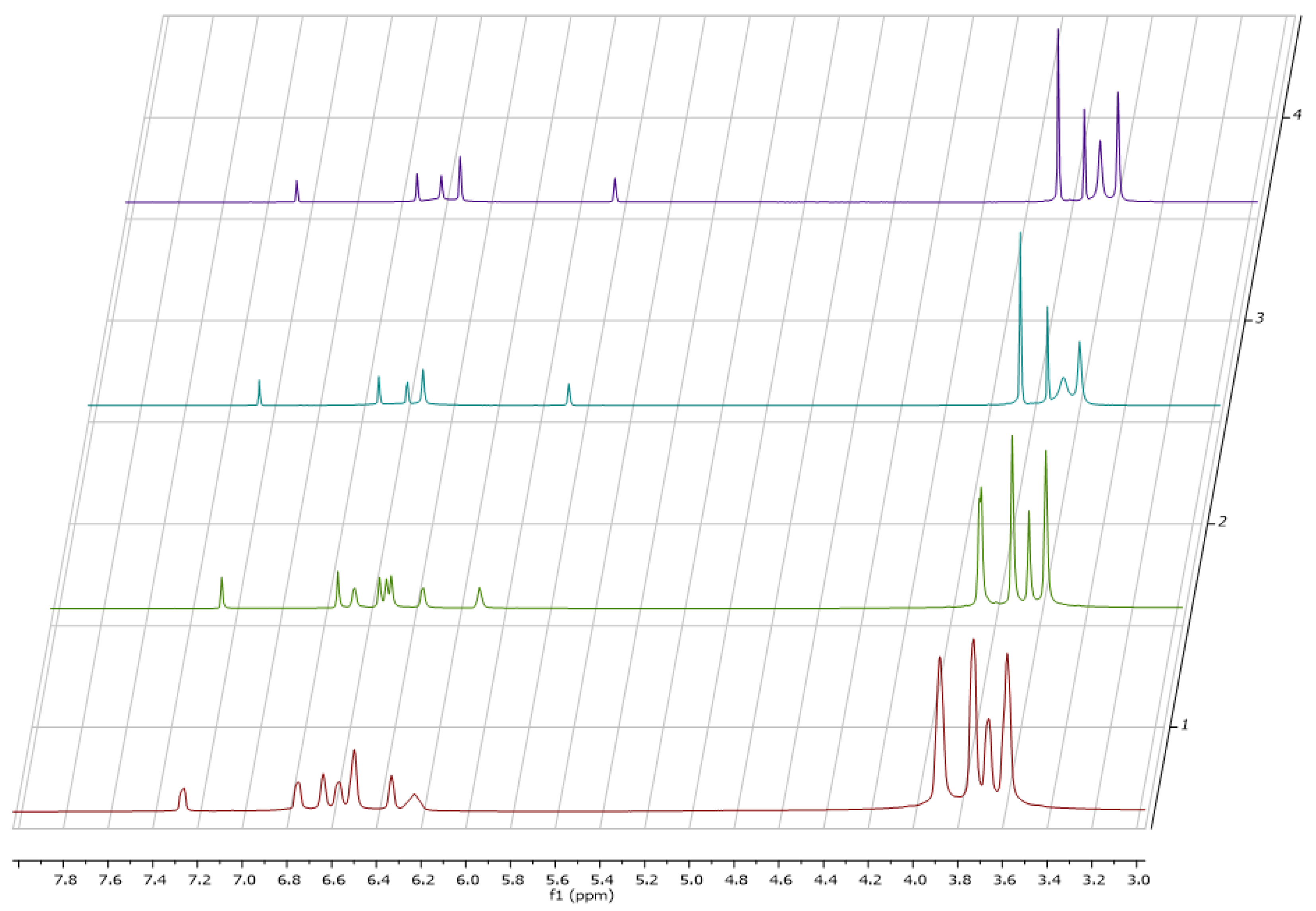 Molecules 25 01978 g002